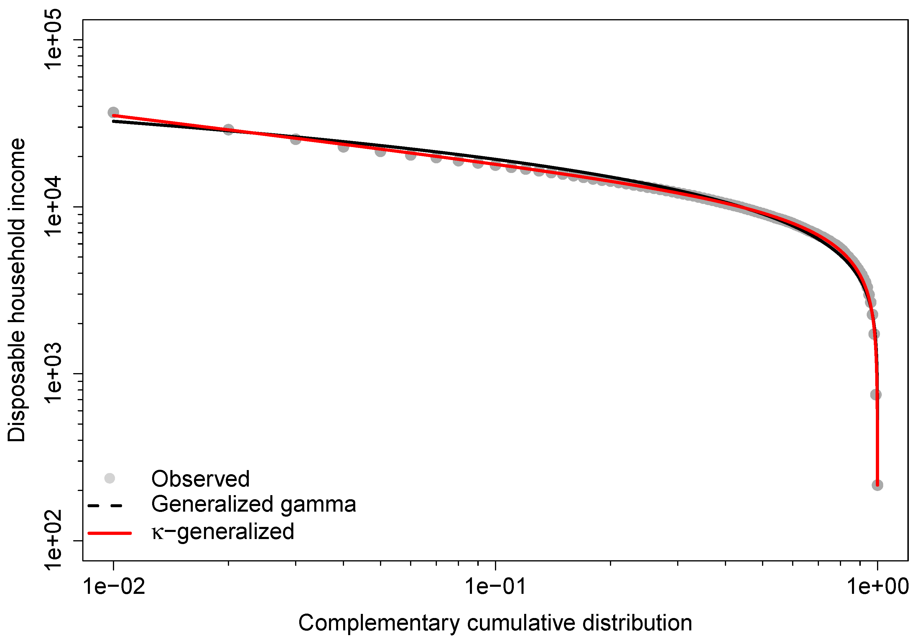 Entropy 25 01141 g005 Entropy 25 01141 g005