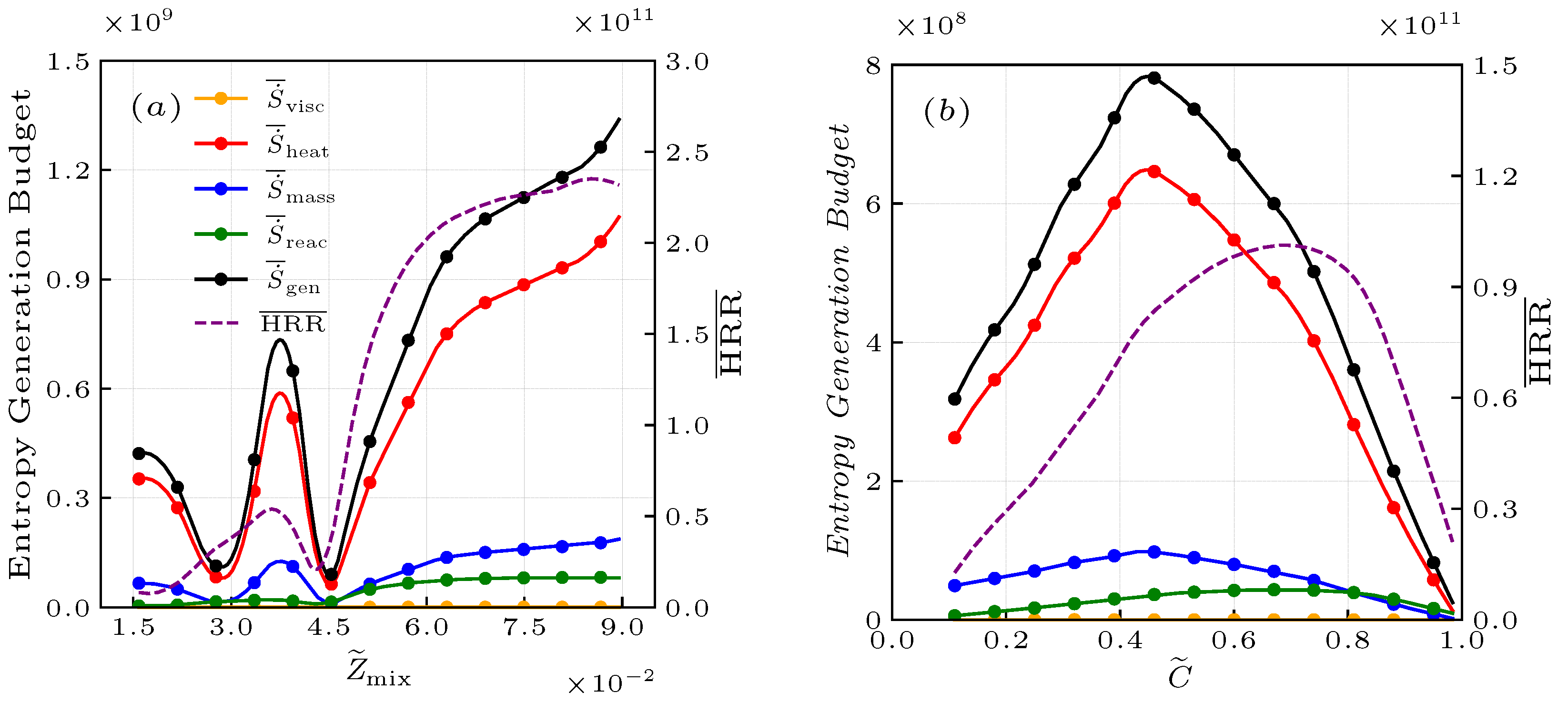 Entropy 25 01151 g004