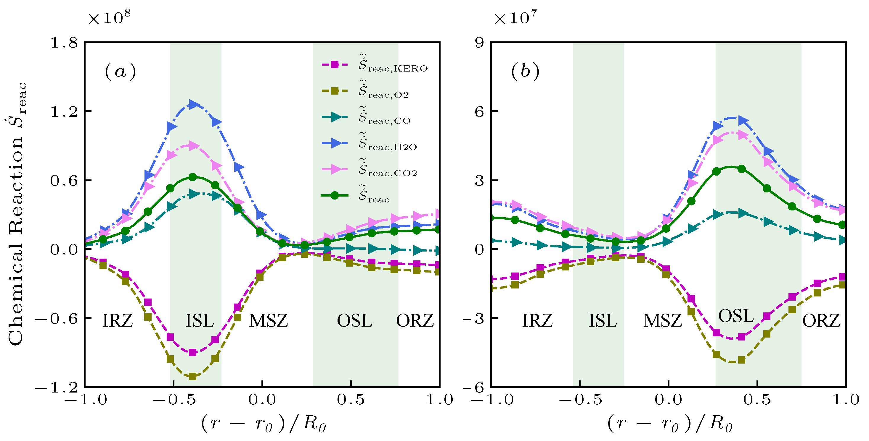 Entropy 25 01151 g007