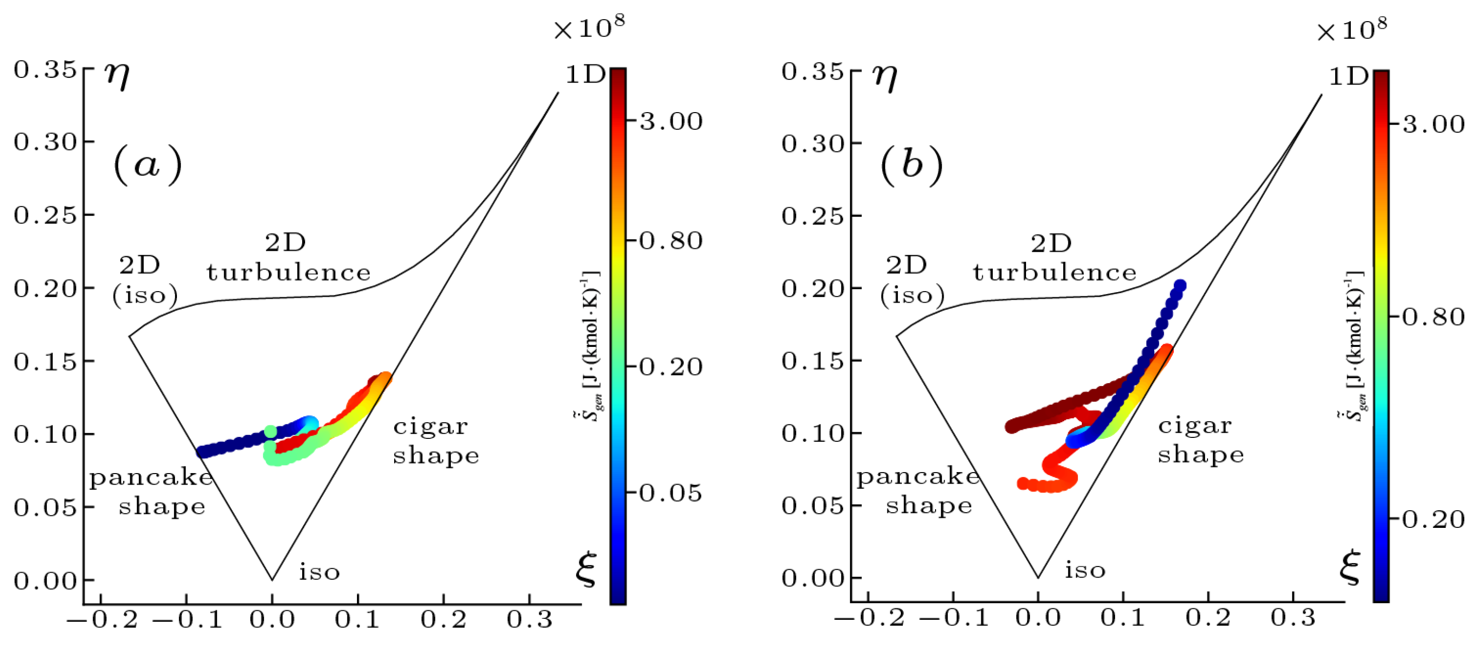 Entropy 25 01151 g010