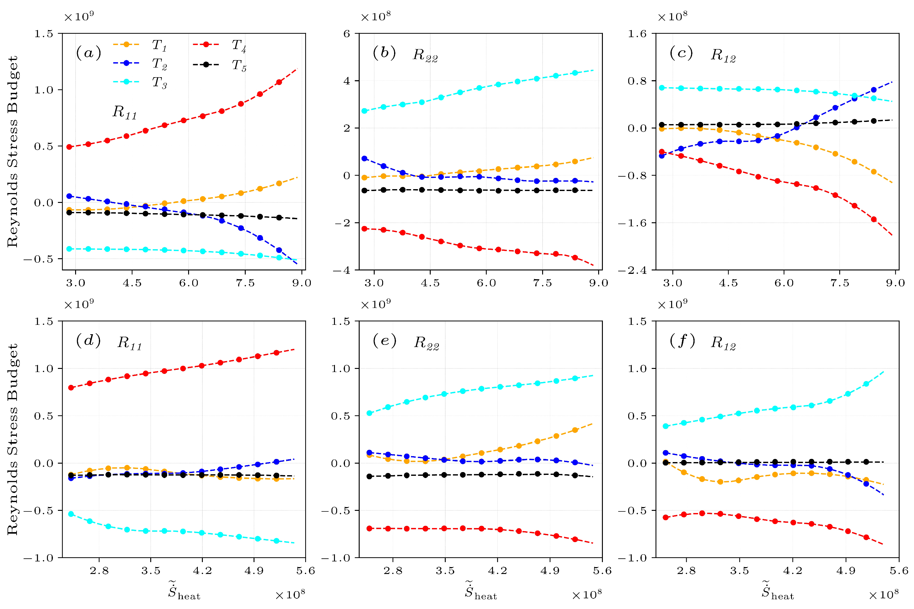 Entropy 25 01151 g012