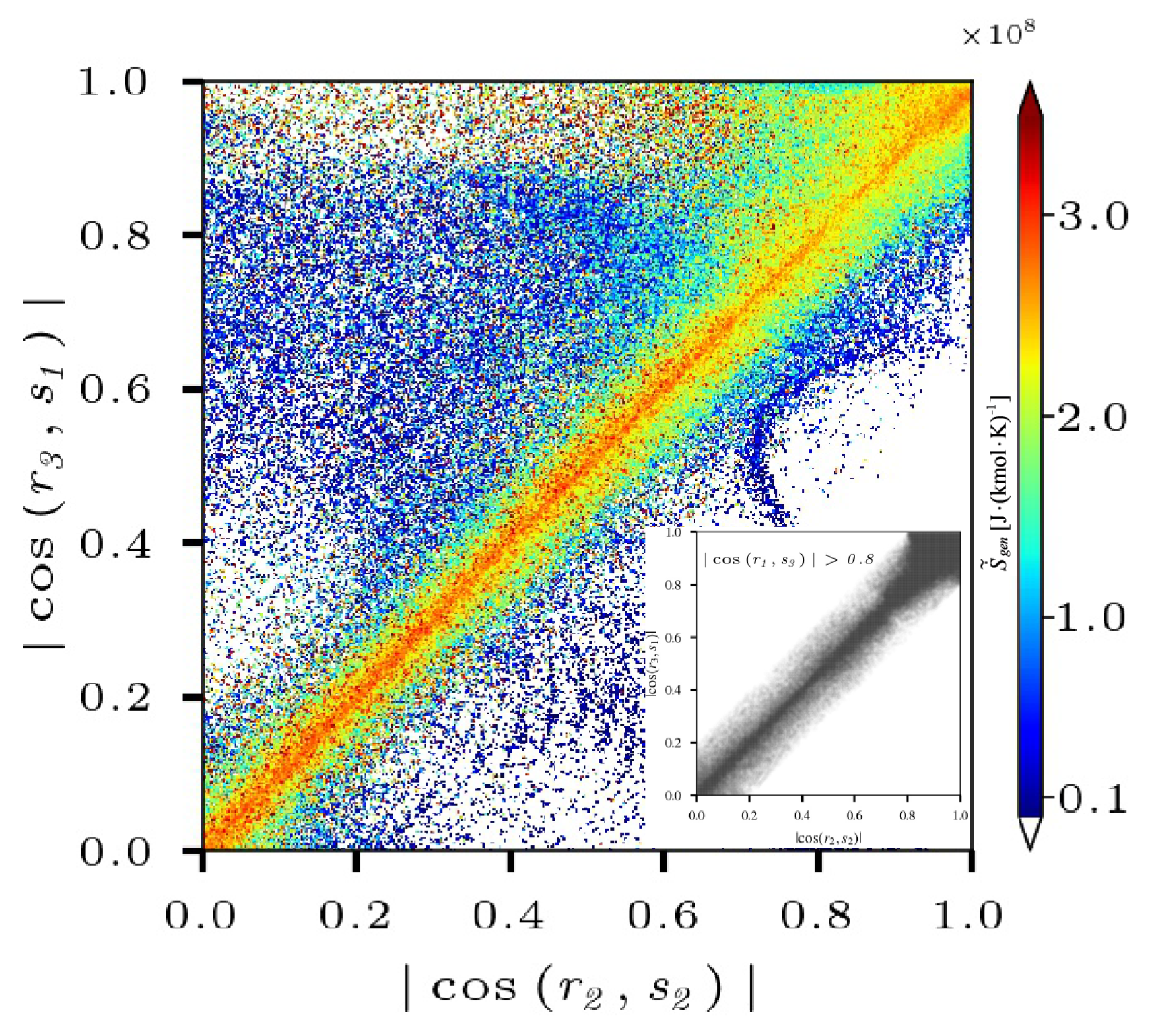 Entropy 25 01151 g015
