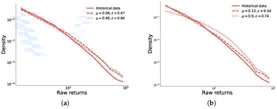 Entropy 25 01152 g0a2