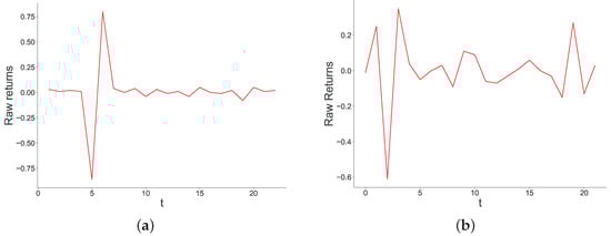 Entropy 25 01152 g0a4