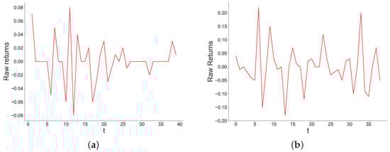 Entropy 25 01152 g0a5