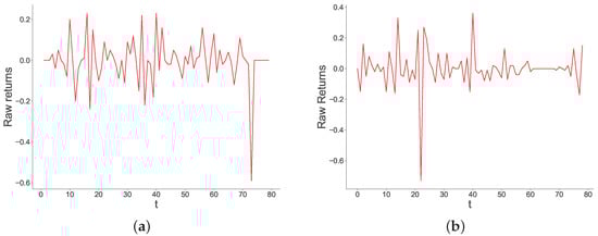 Entropy 25 01152 g0a6