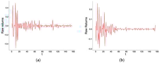 Entropy 25 01152 g0a7