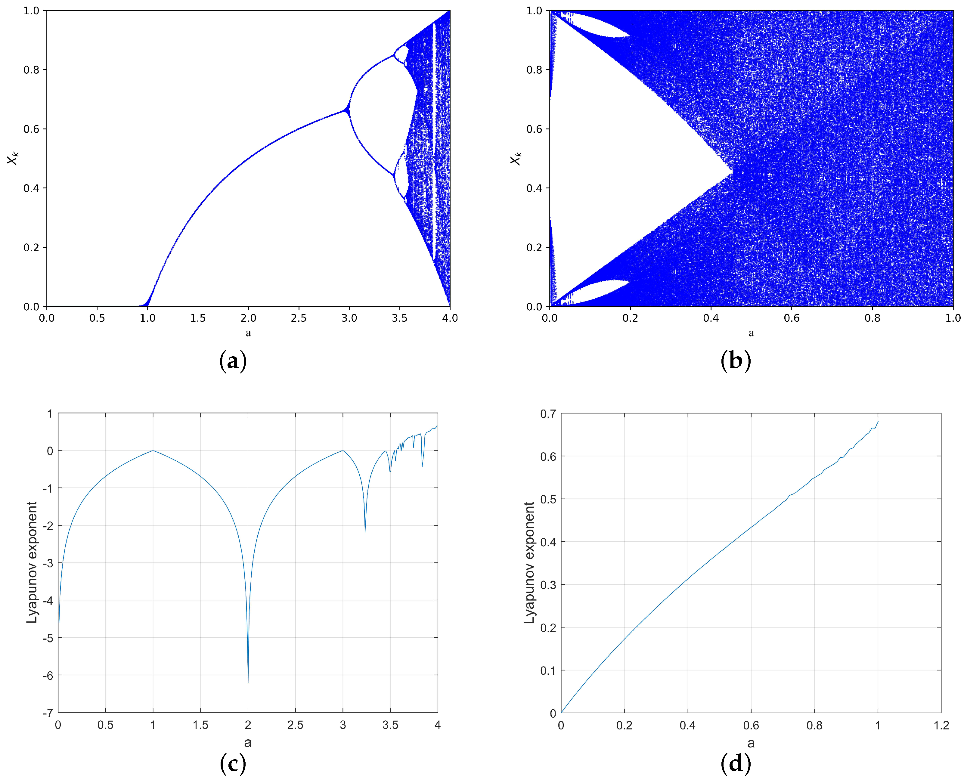 Entropy 25 01153 g002