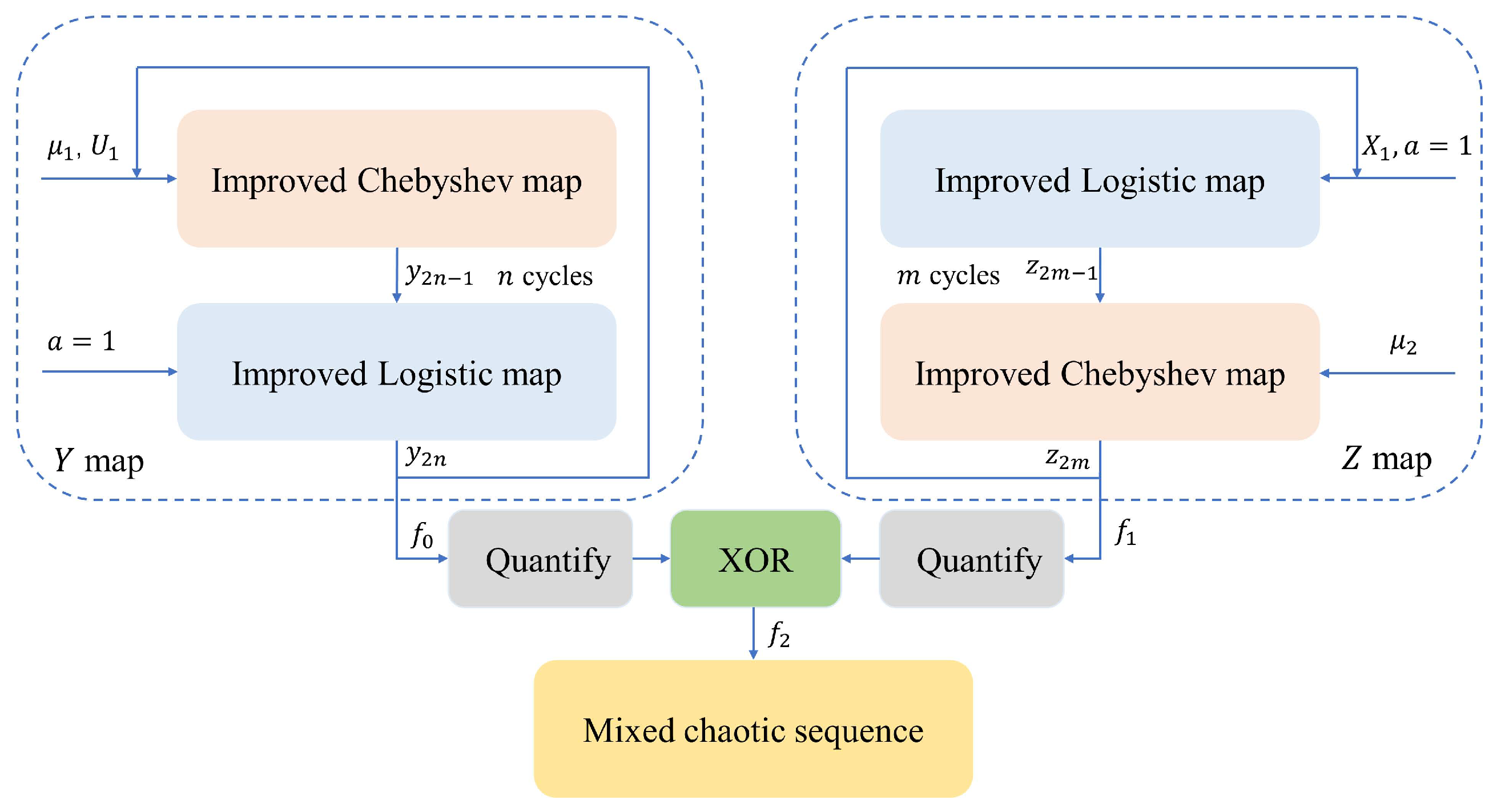 Entropy 25 01153 g007
