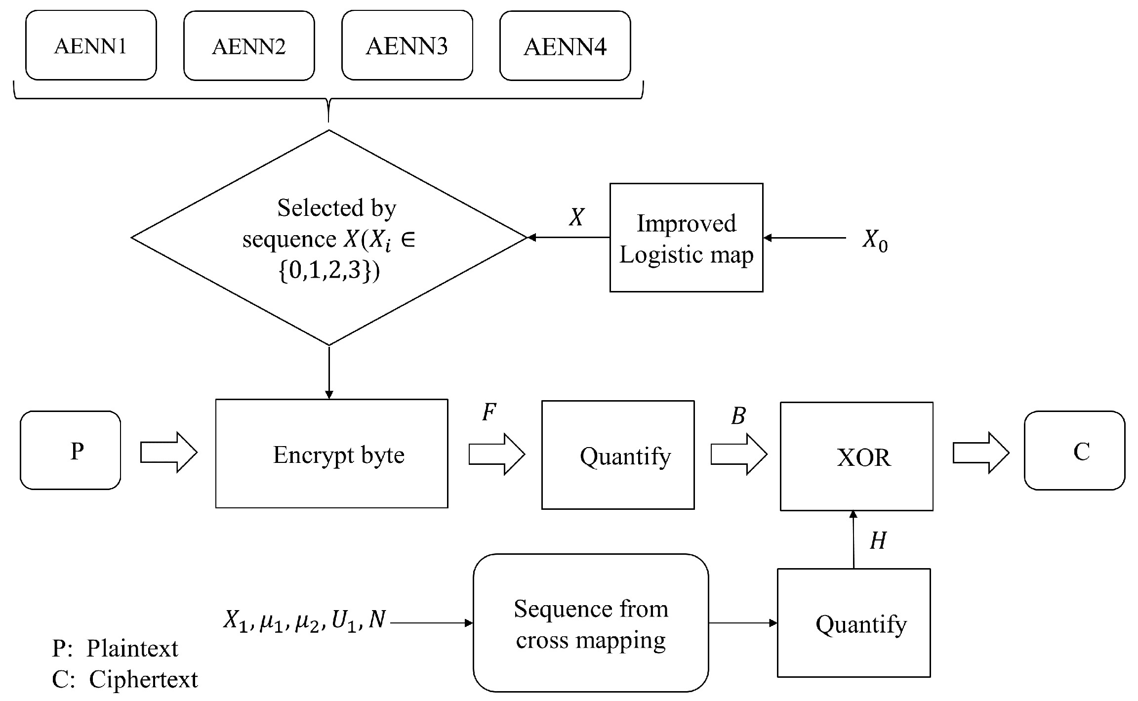 Entropy 25 01153 g011