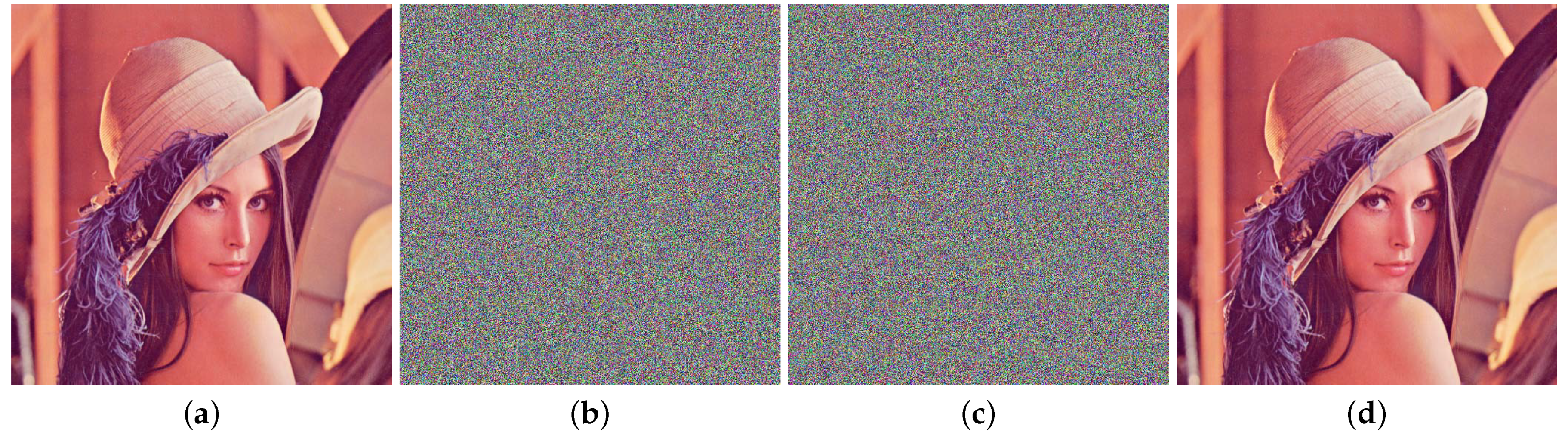 Entropy 25 01153 g014