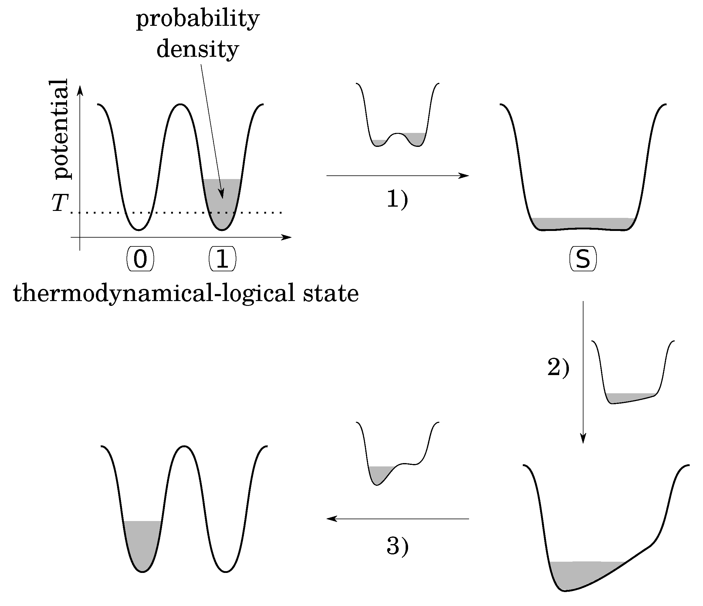 Entropy 25 01155 g002
