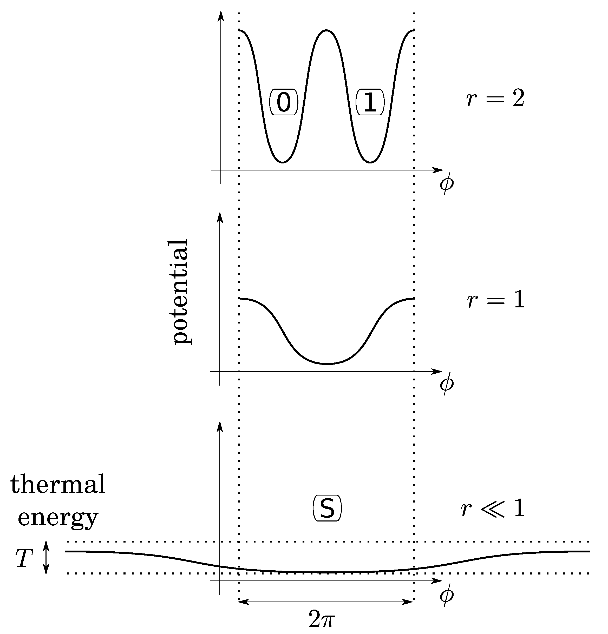 Entropy 25 01155 g004