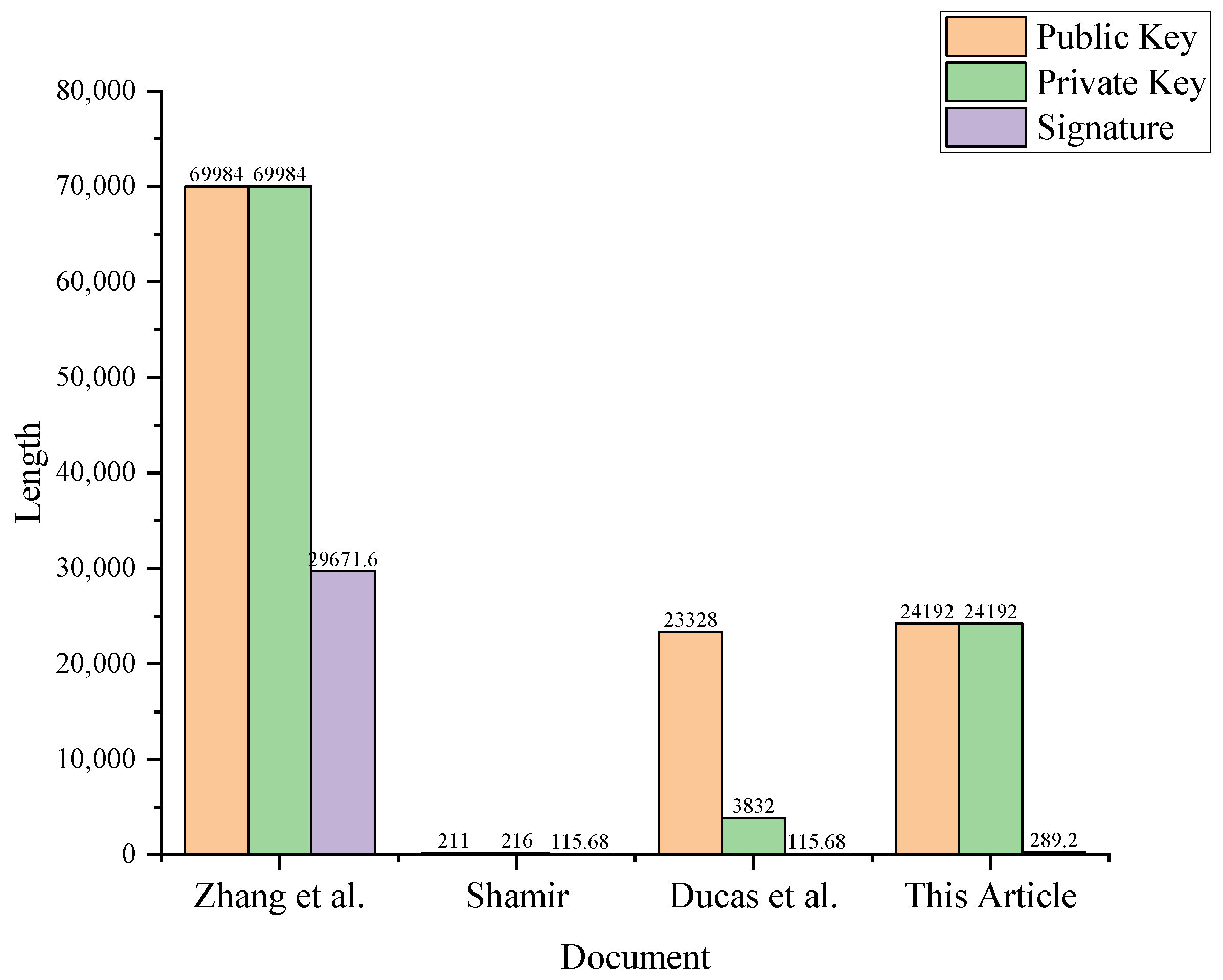 Entropy 25 01157 g002