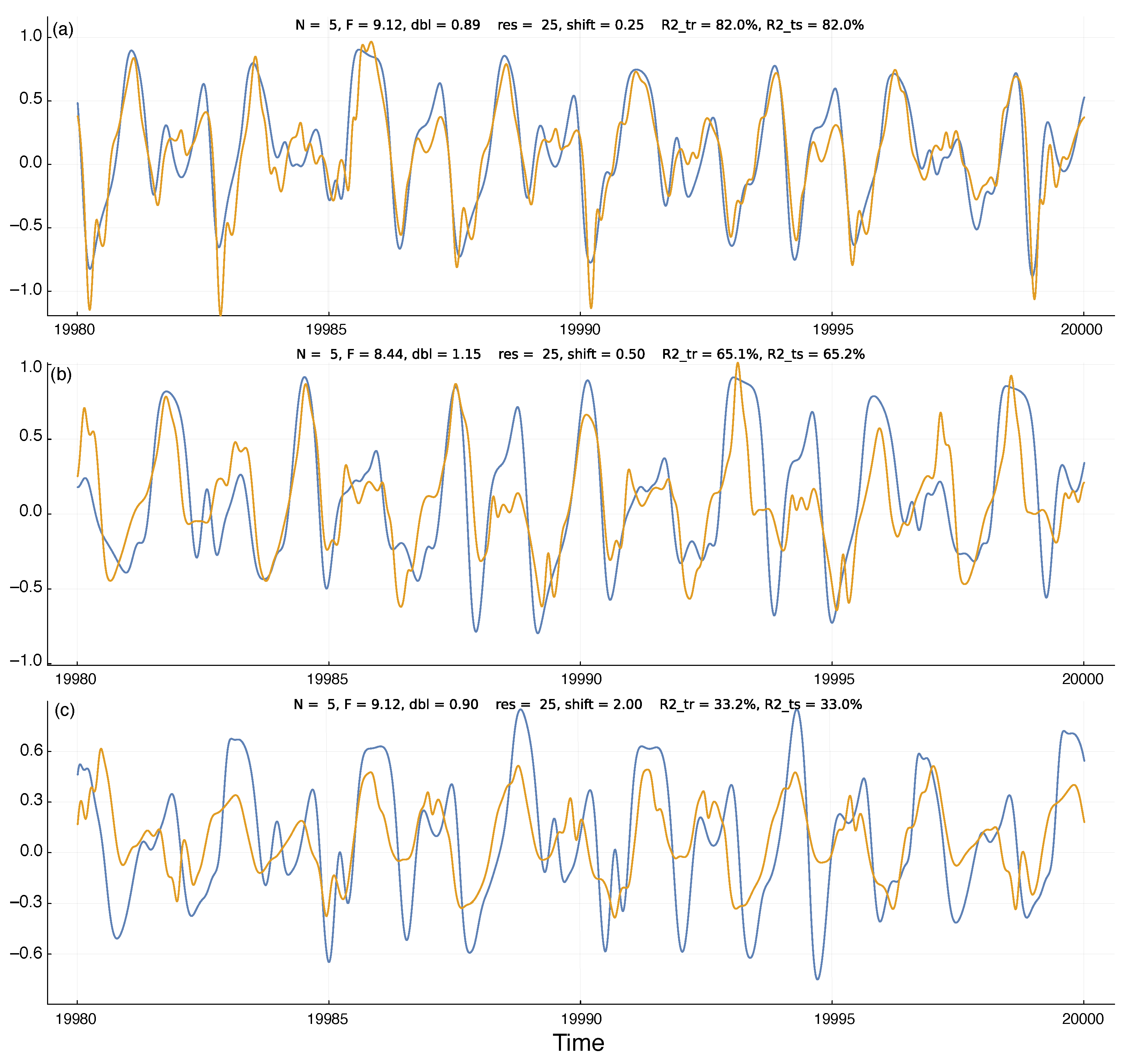 Entropy 25 01162 g002
