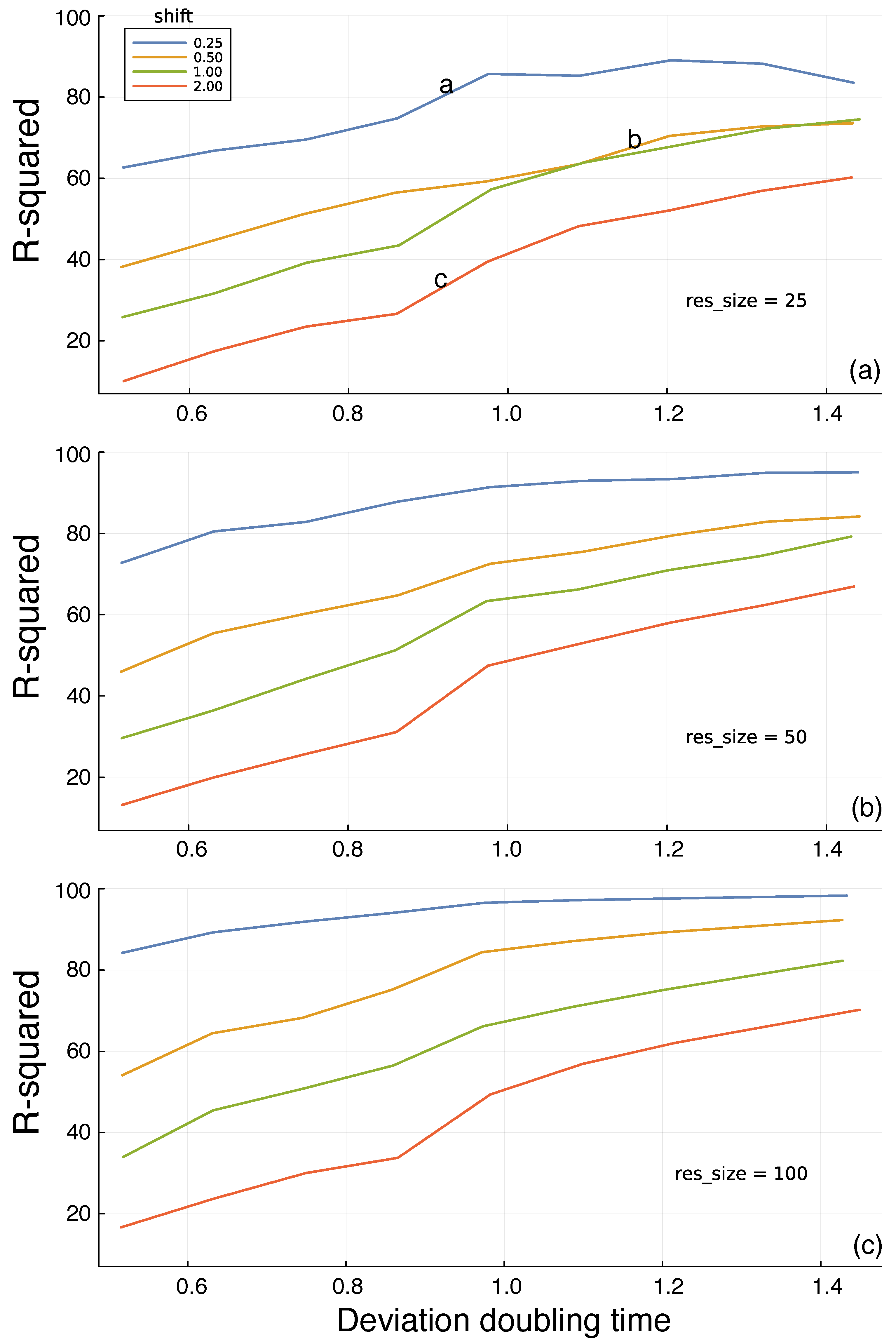 Entropy 25 01162 g003