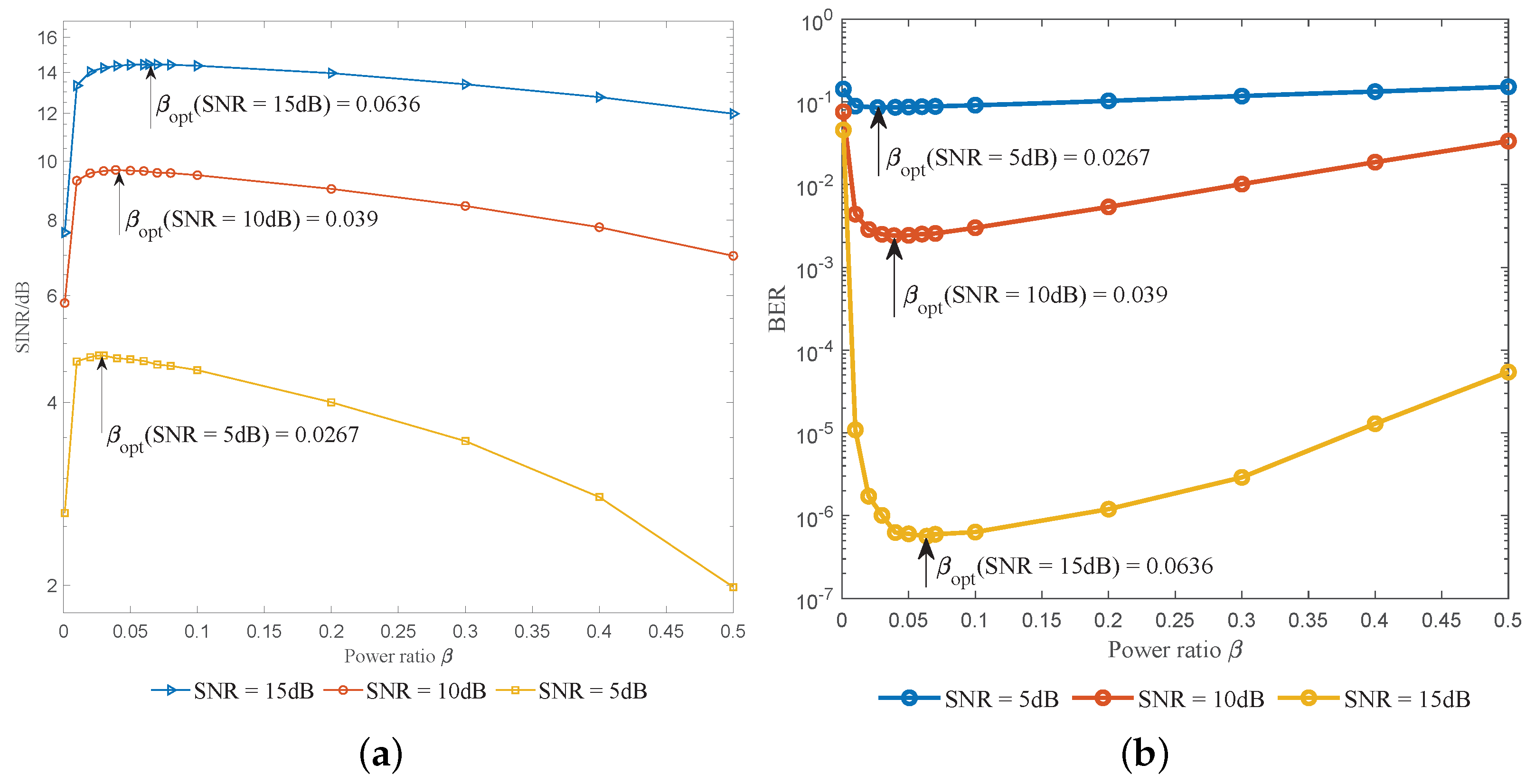 Entropy 25 01163 g005