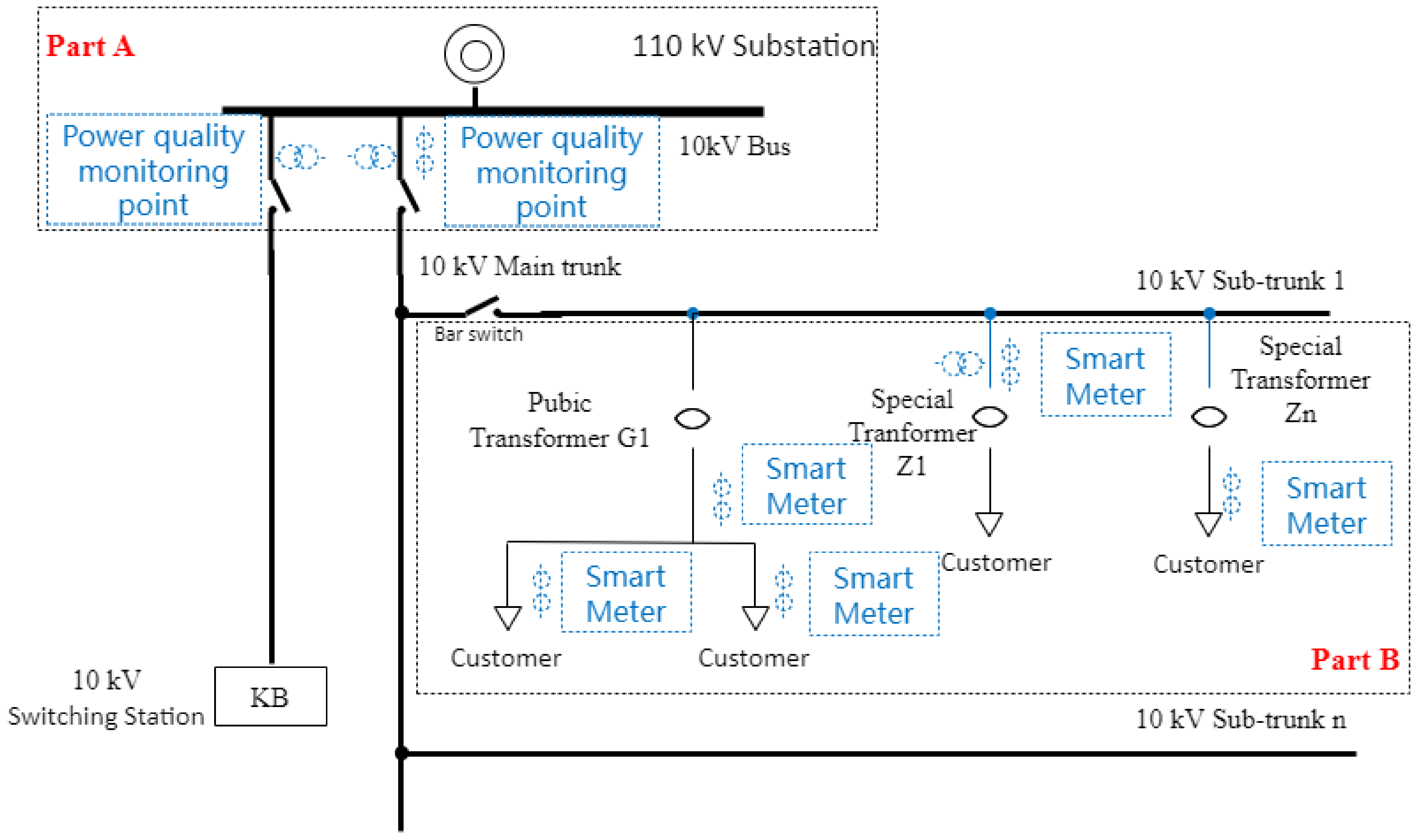 Entropy 25 01164 g001 Entropy 25 01164 g001