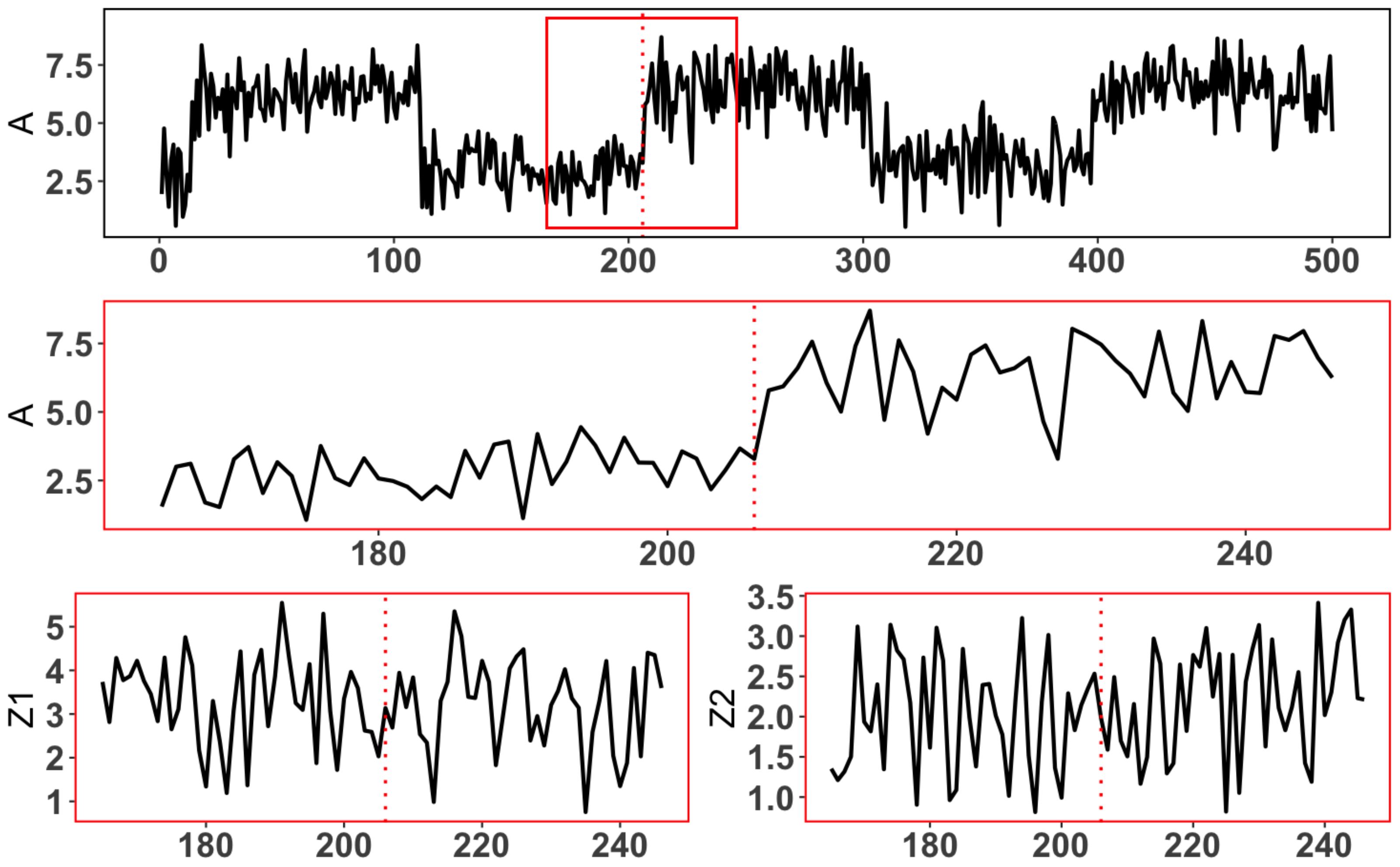 Entropy 25 01164 g002 Entropy 25 01164 g002
