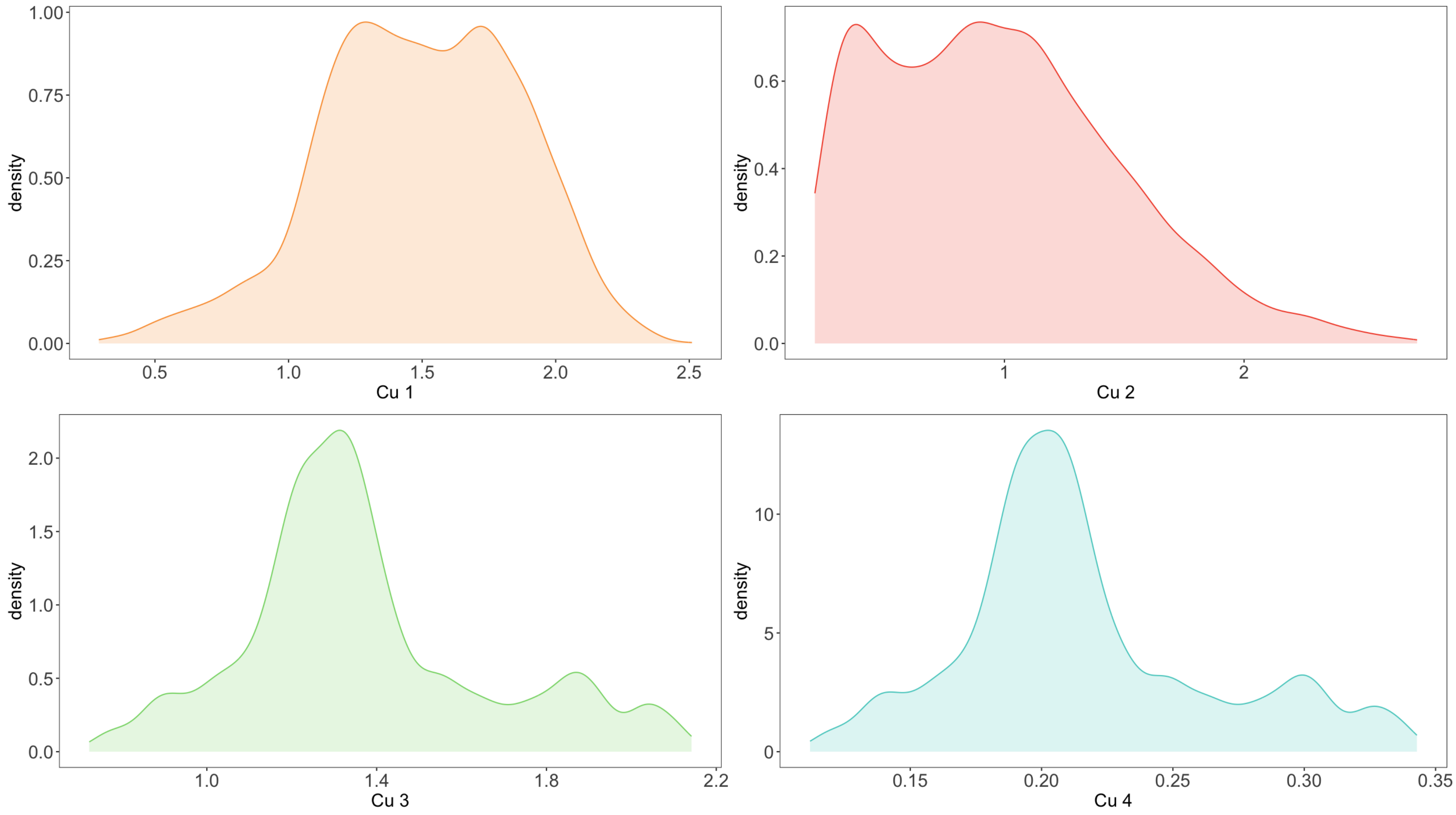 Entropy 25 01164 g006 Entropy 25 01164 g006