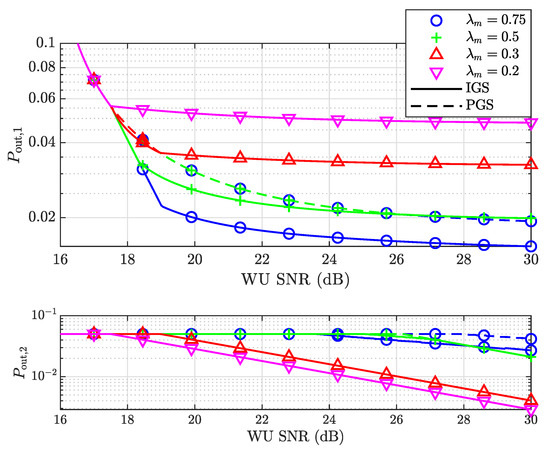 Entropy 25 01172 g004