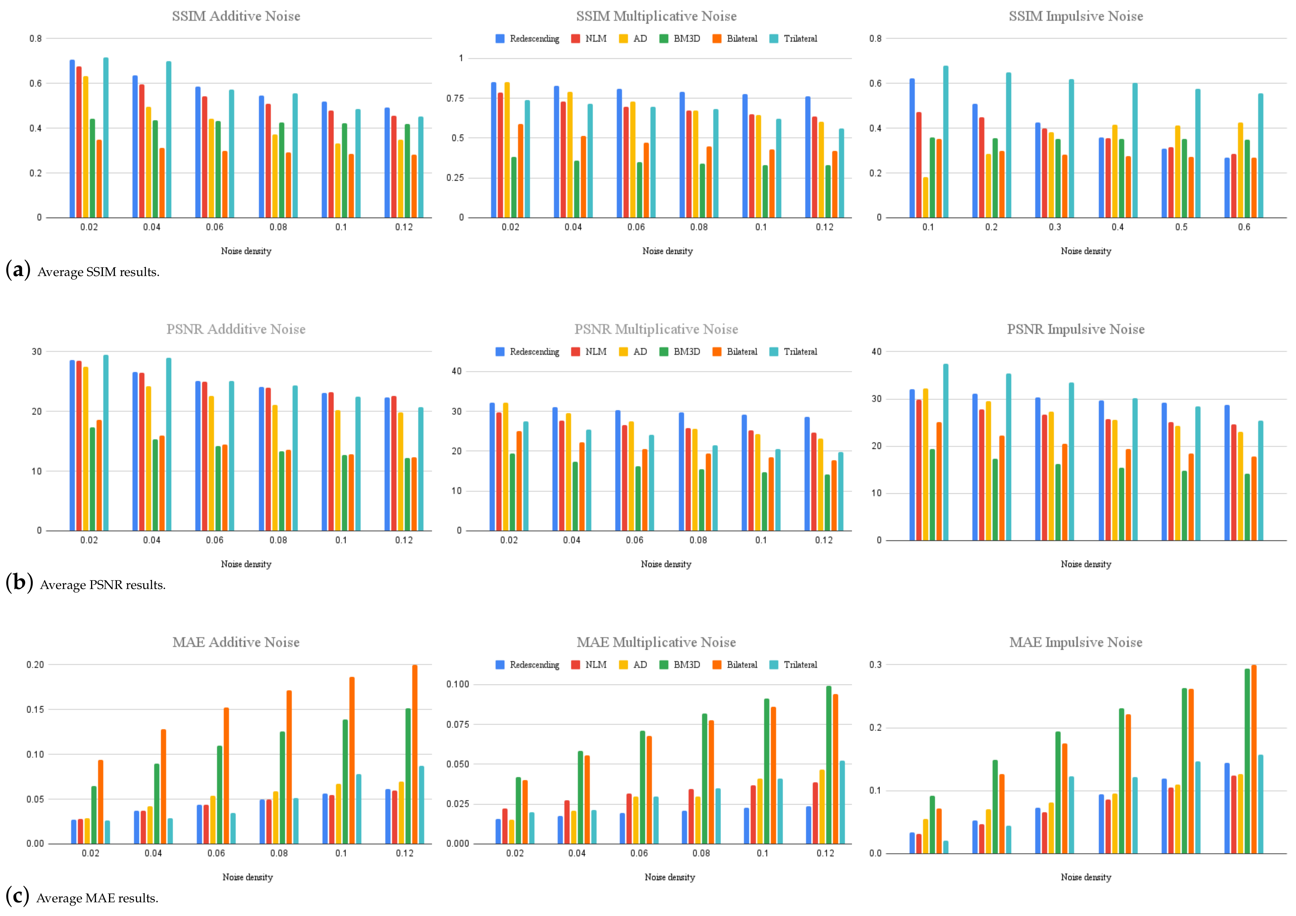 Entropy 25 01176 g003 Entropy 25 01176 g003