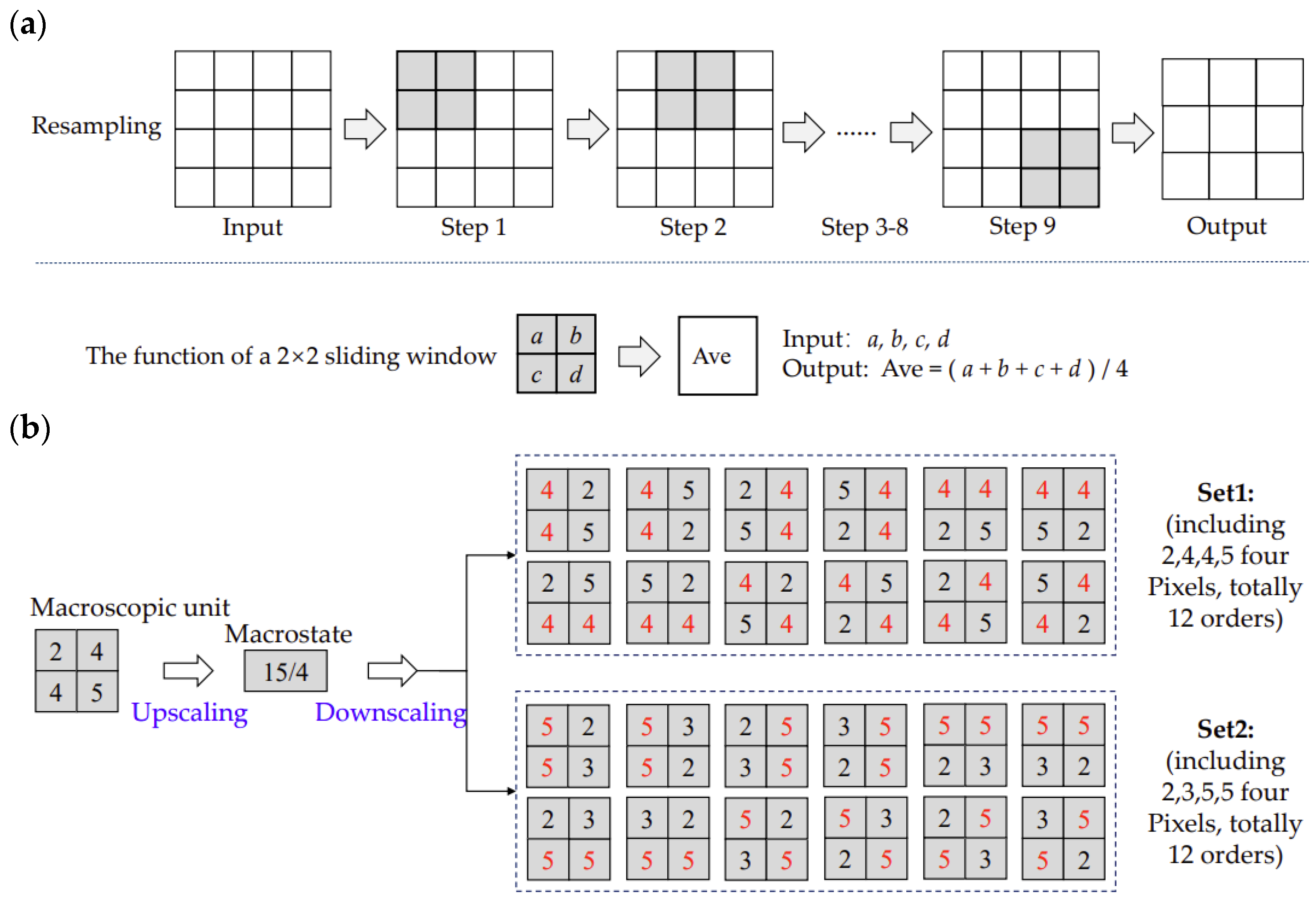 Entropy 25 01182 g002