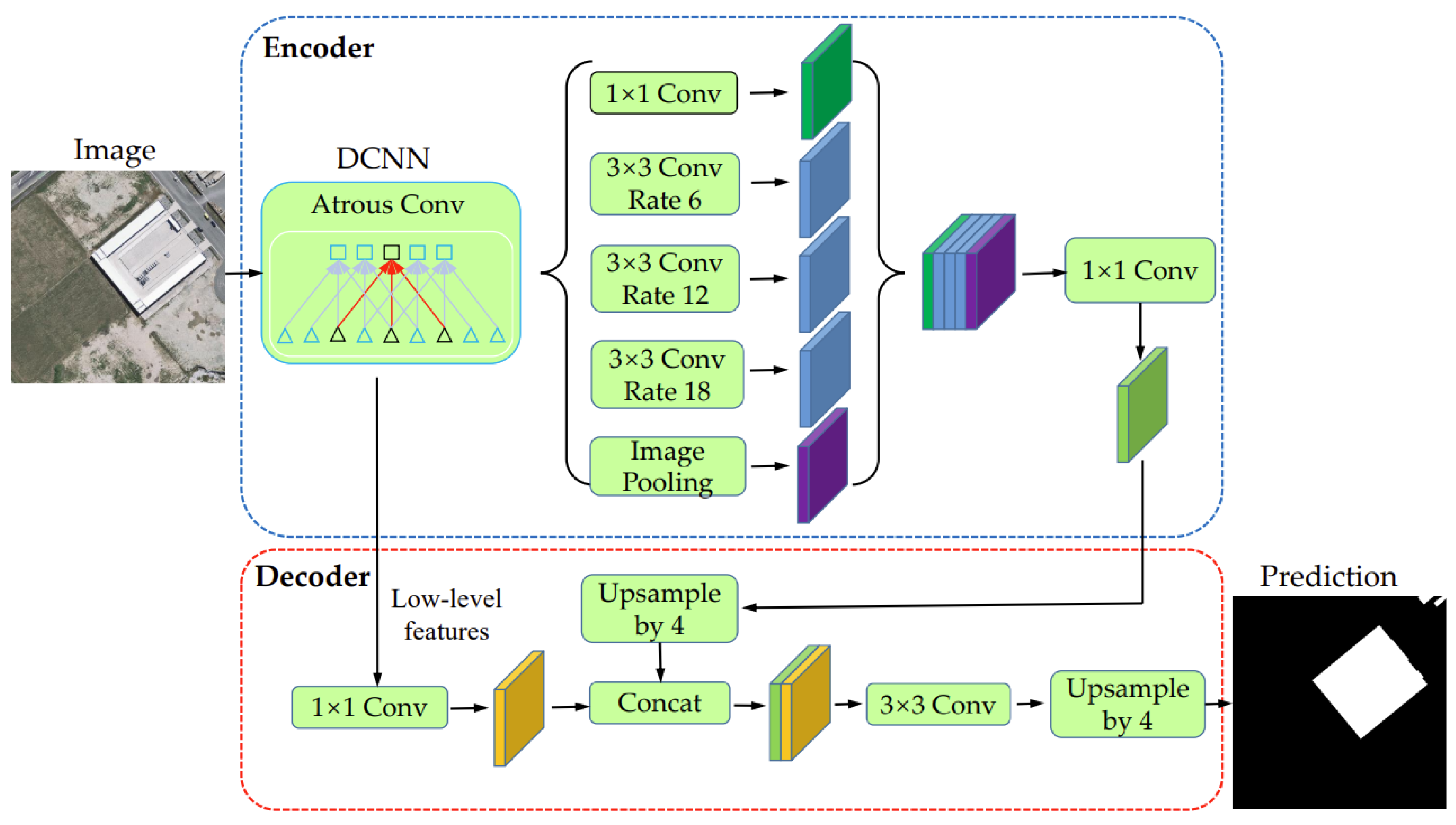 Entropy 25 01182 g003