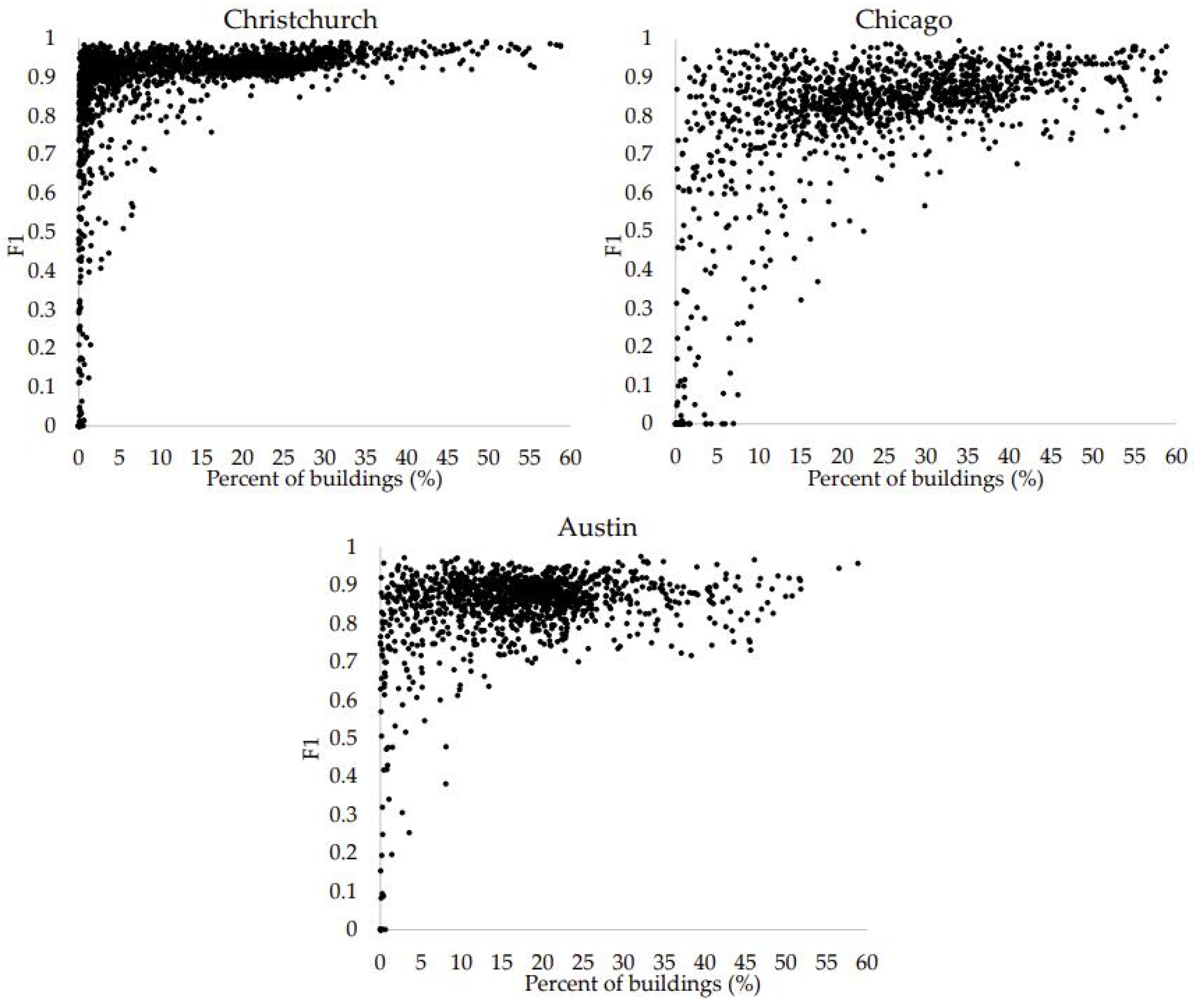 Entropy 25 01182 g006