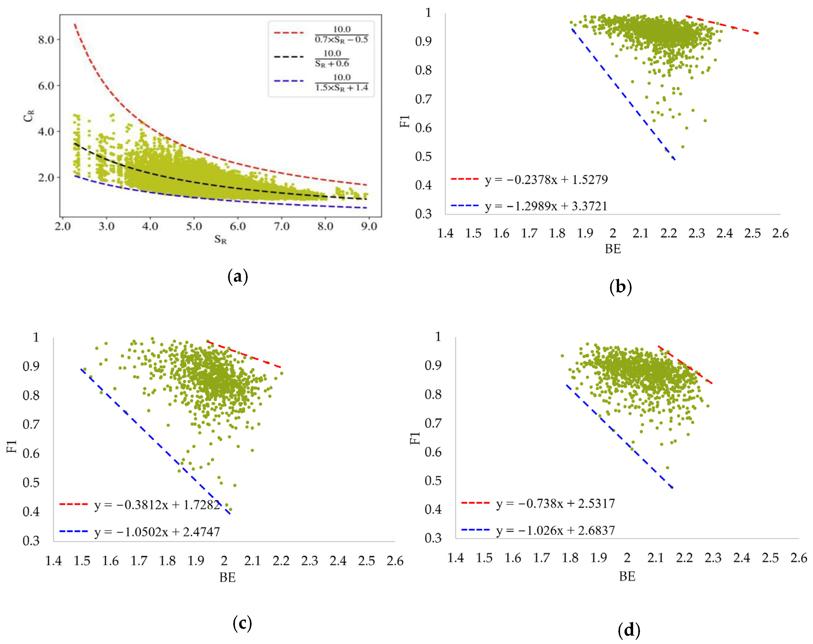 Entropy 25 01182 g008
