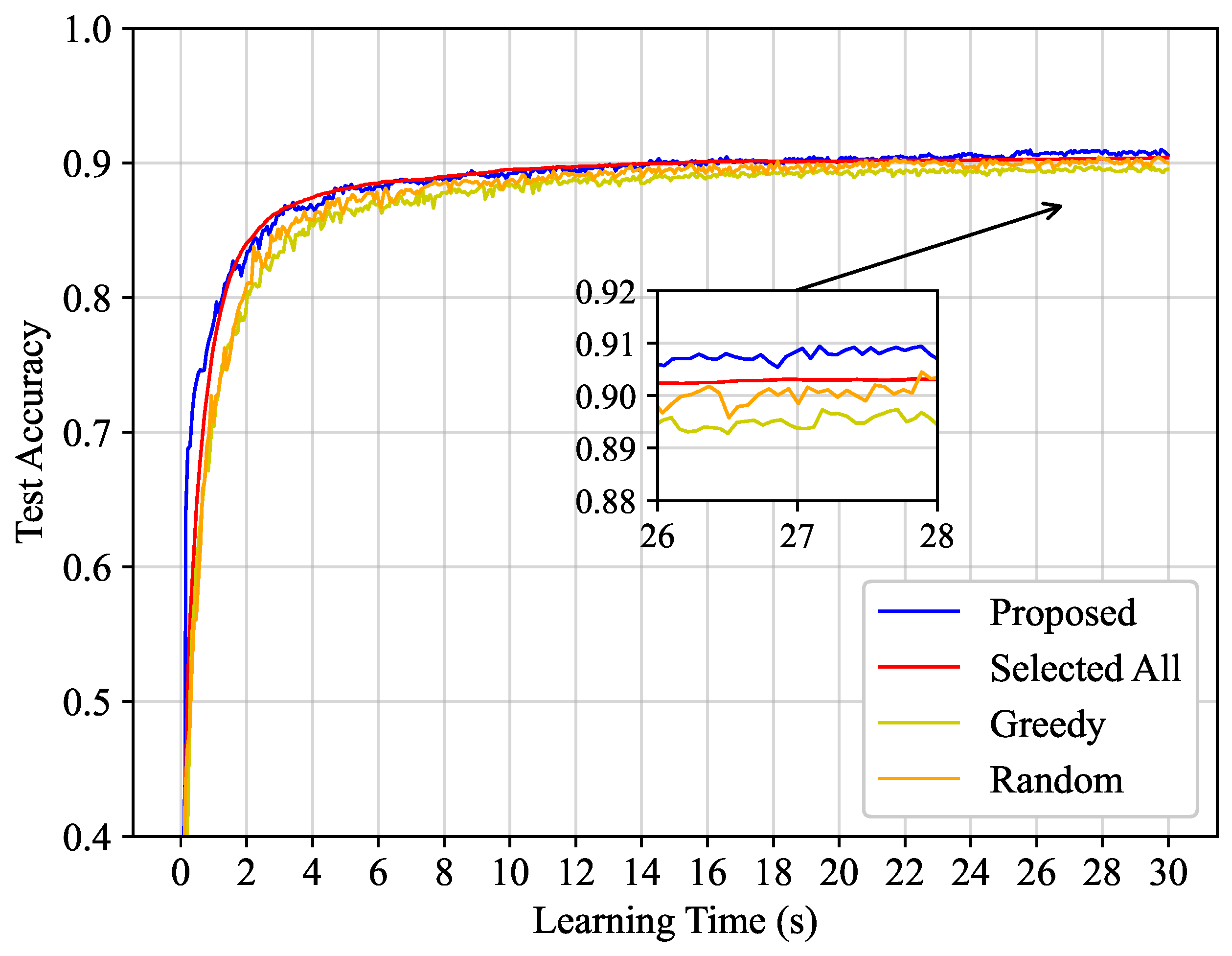 Entropy 25 01183 g002 Entropy 25 01183 g002