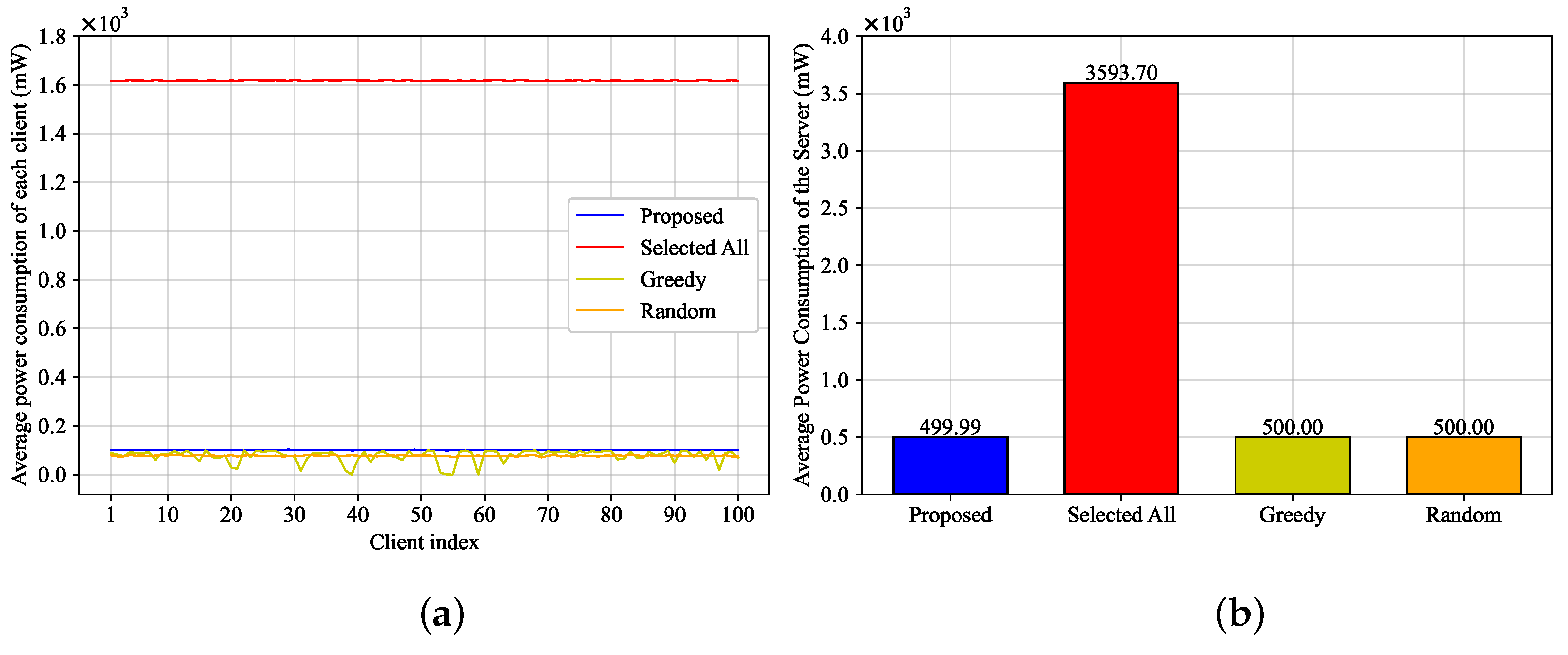 Entropy 25 01183 g003 Entropy 25 01183 g003
