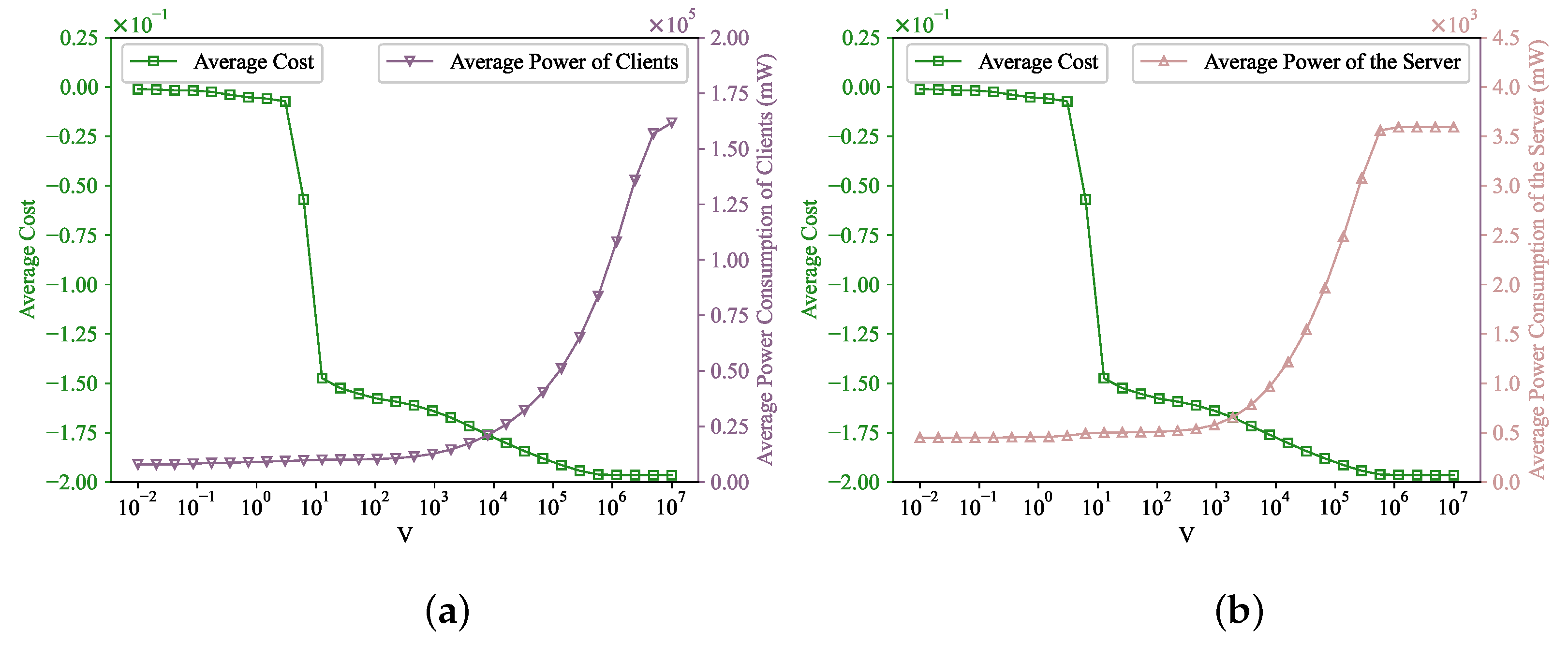 Entropy 25 01183 g005 Entropy 25 01183 g005