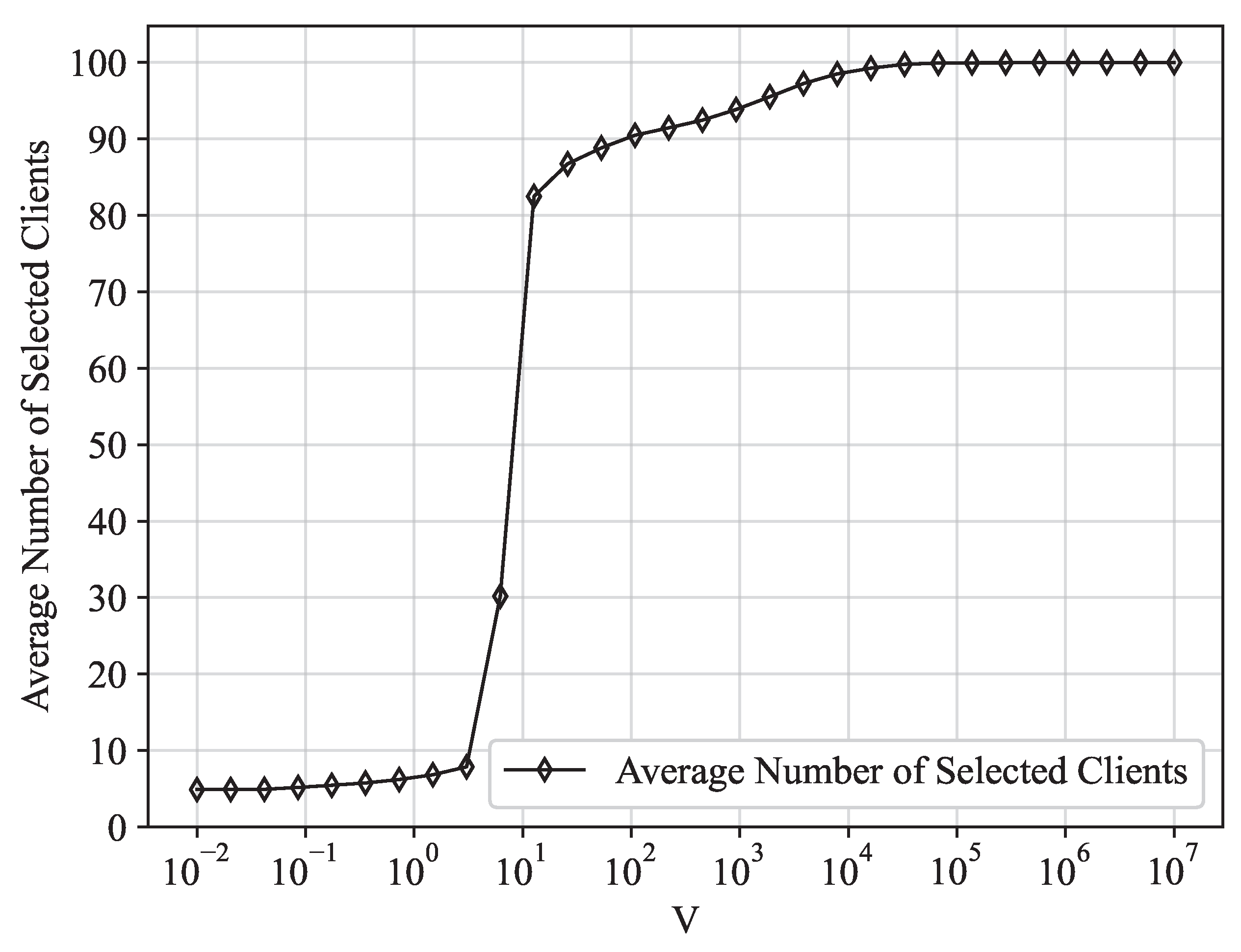 Entropy 25 01183 g006 Entropy 25 01183 g006