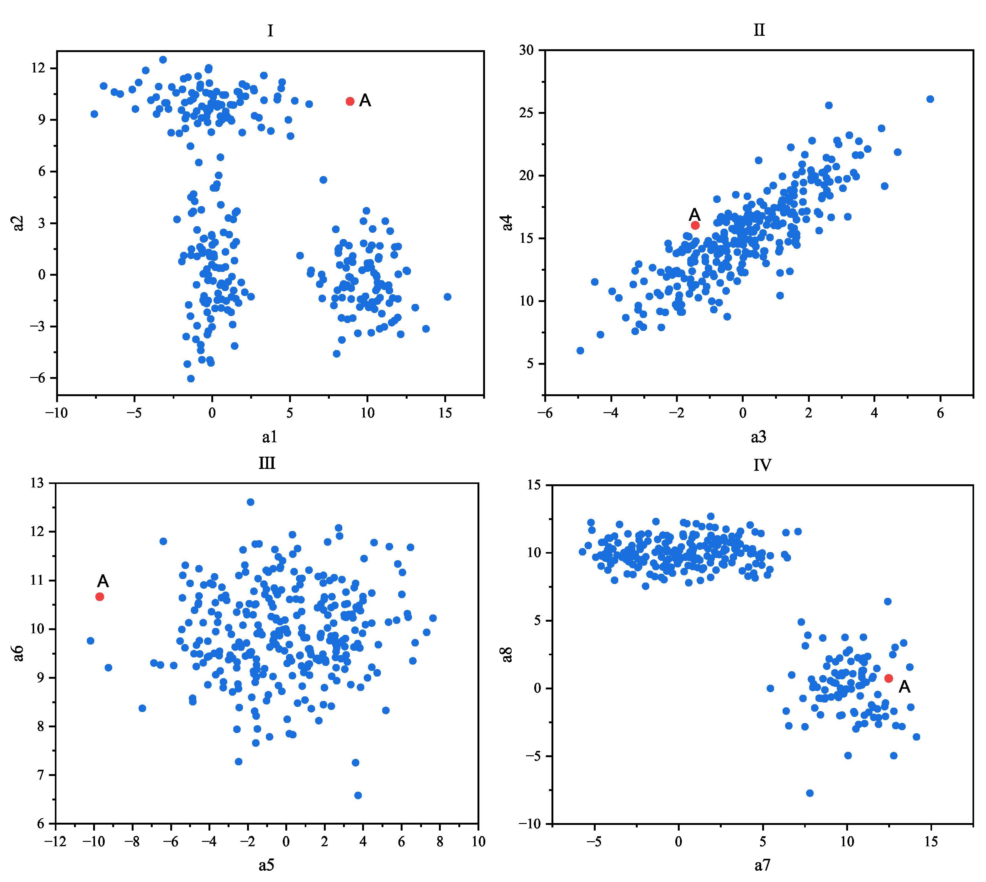Entropy 25 01185 g001