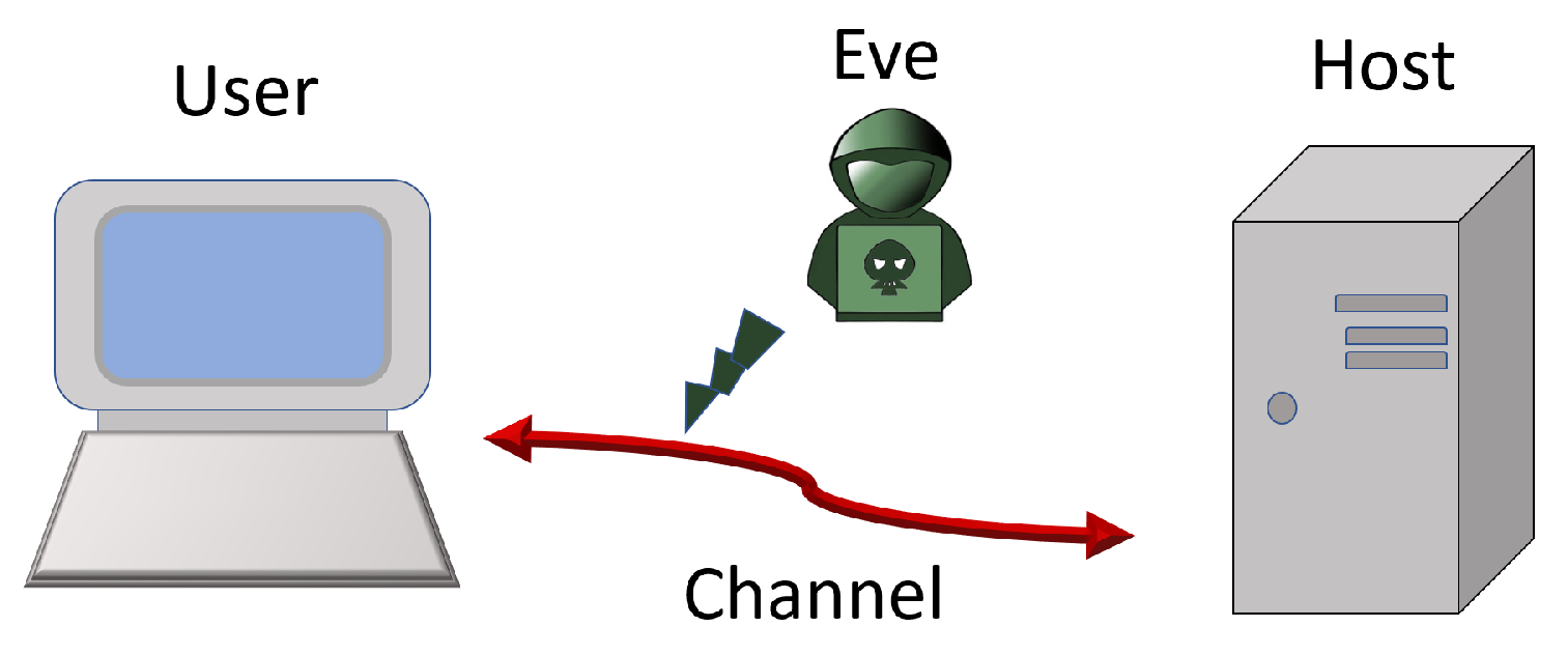 Entropy 25 01187 g002