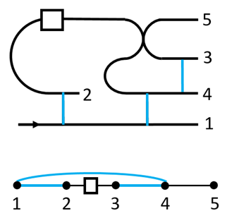Entropy 25 01187 i005