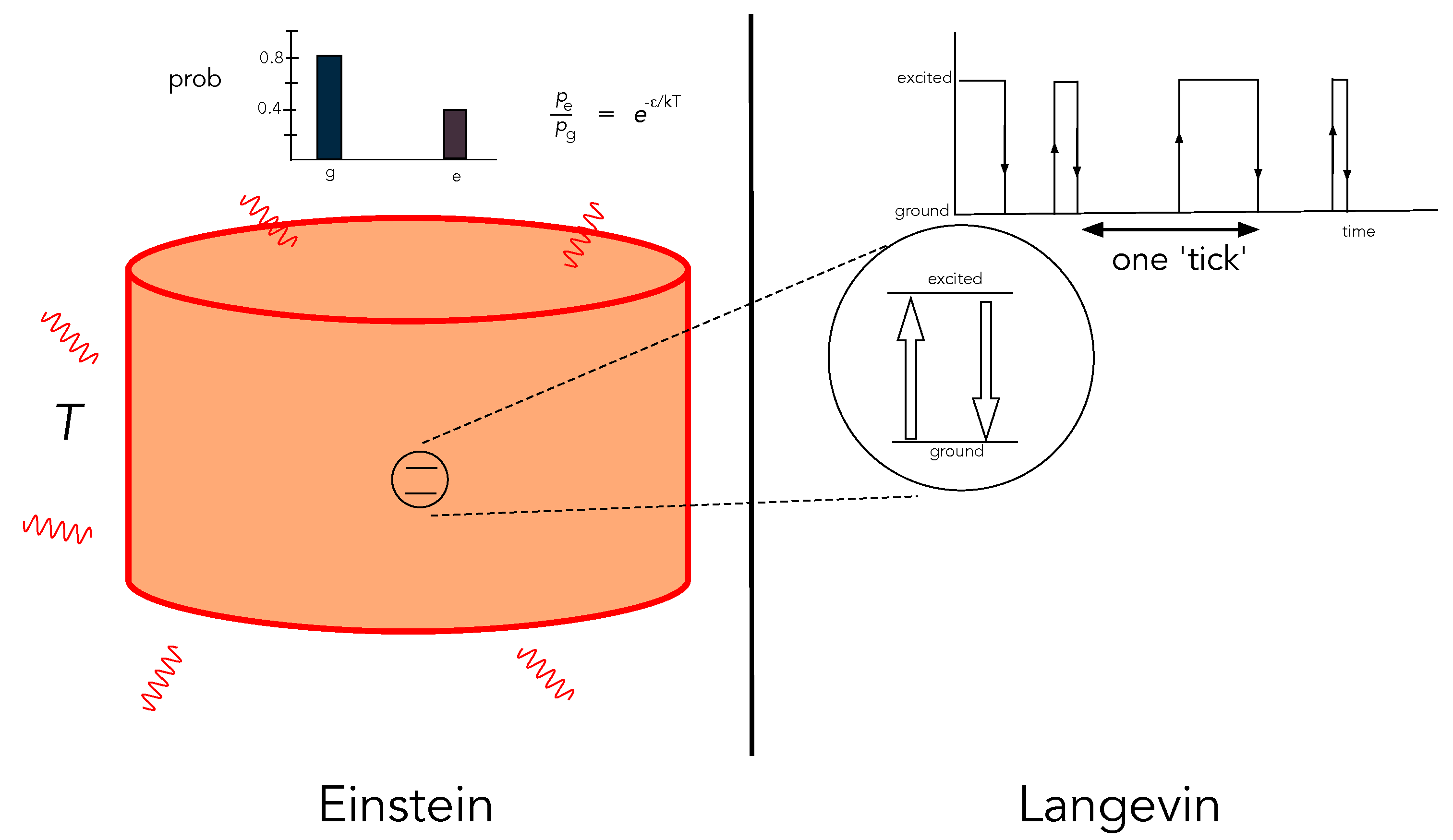 Entropy 25 01190 g001
