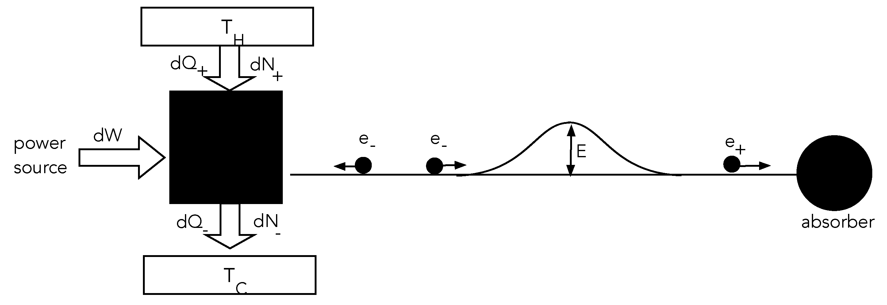 Entropy 25 01190 g002