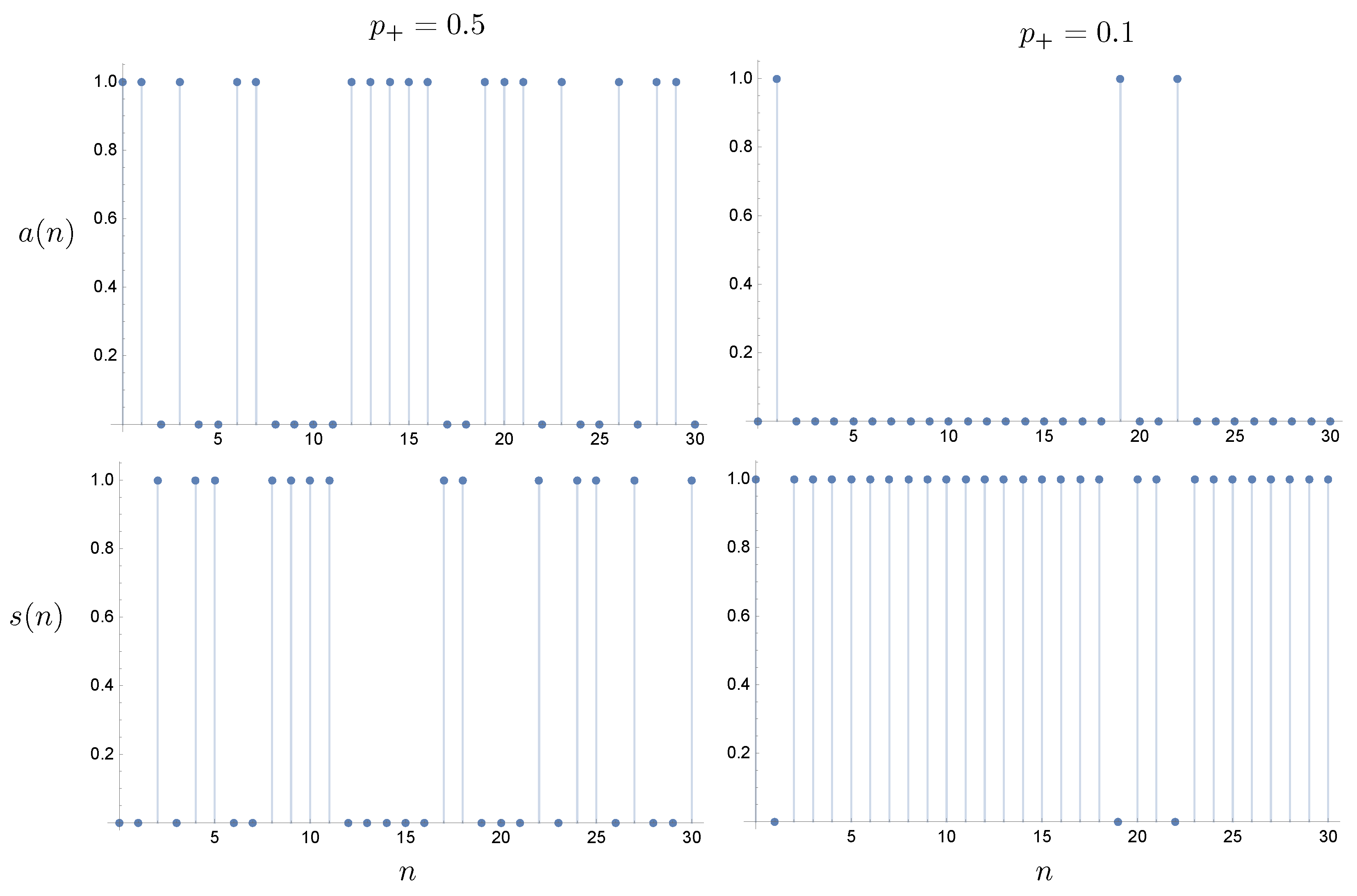 Entropy 25 01190 g003