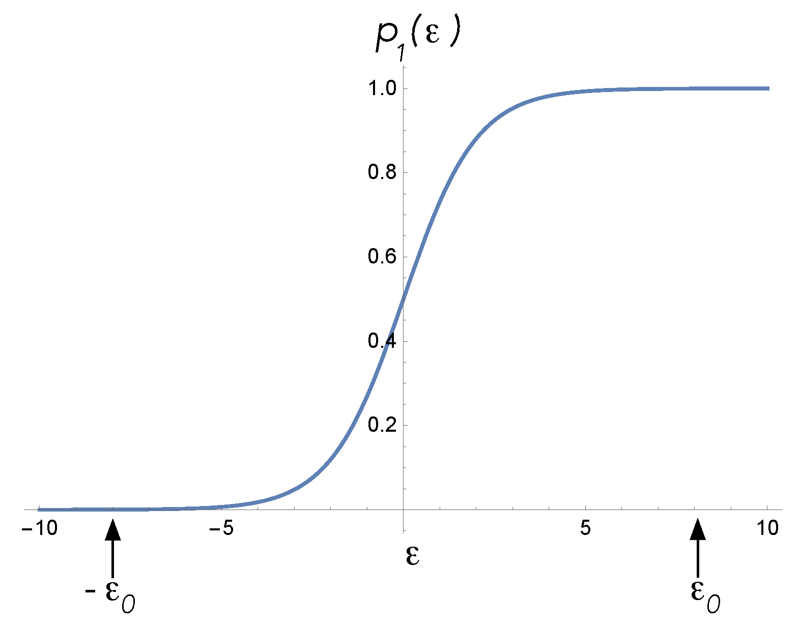 Entropy 25 01190 g006