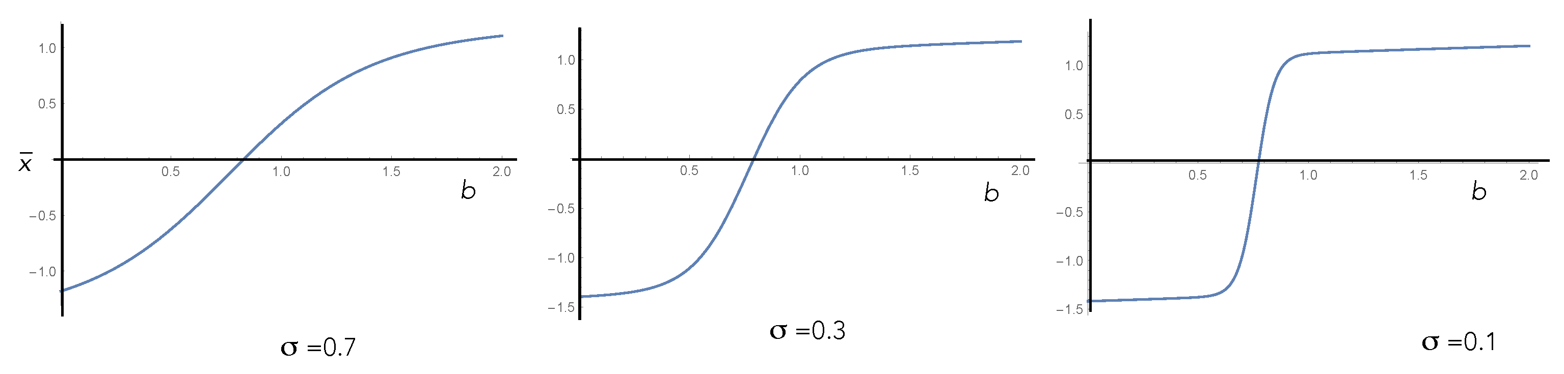Entropy 25 01190 g011