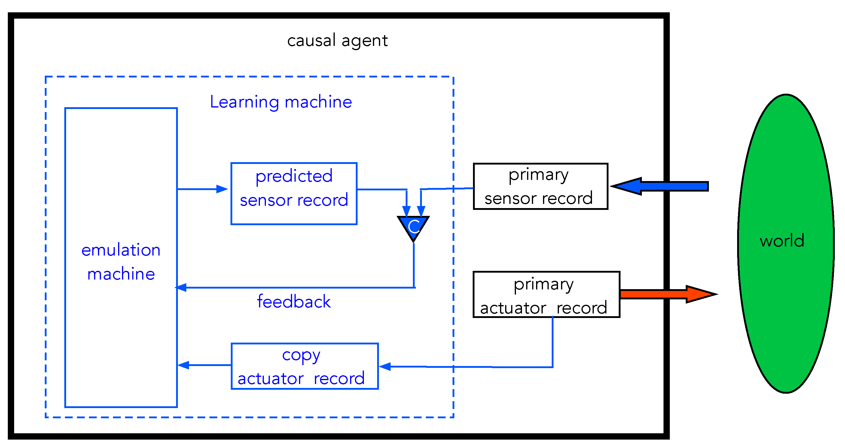 Entropy 25 01190 g013