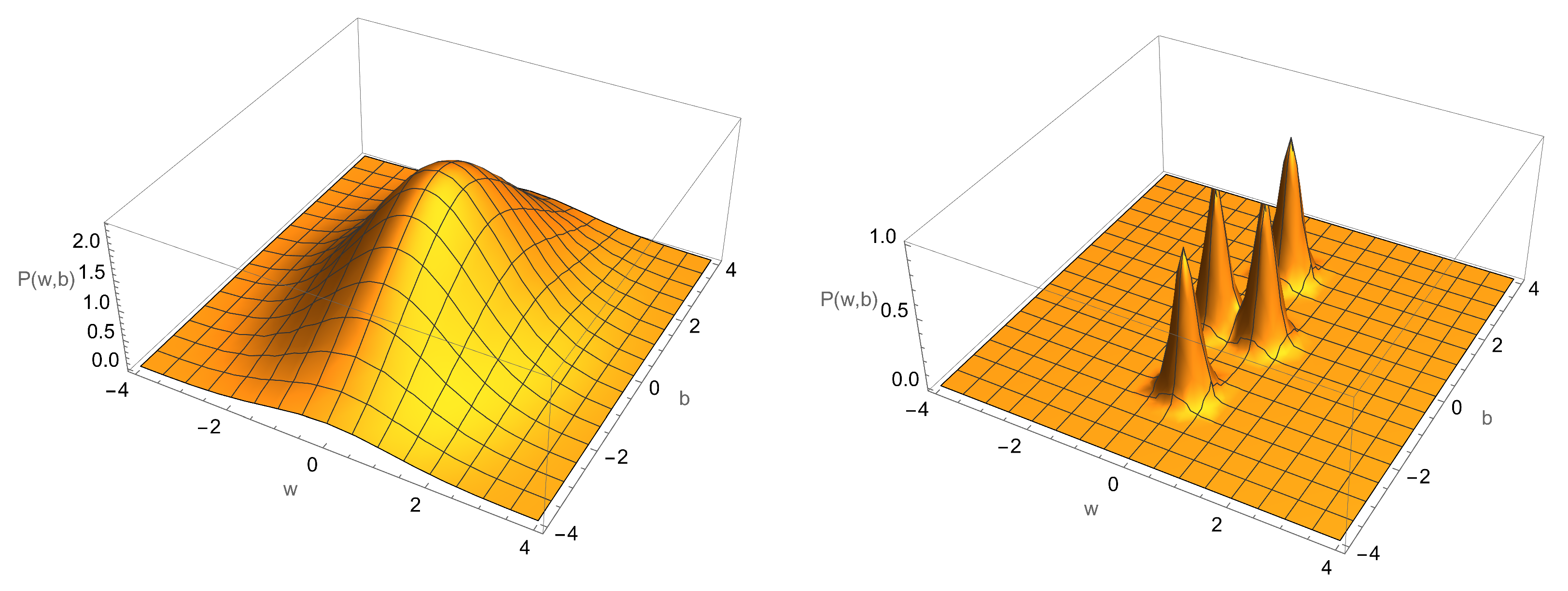 Entropy 25 01190 g014