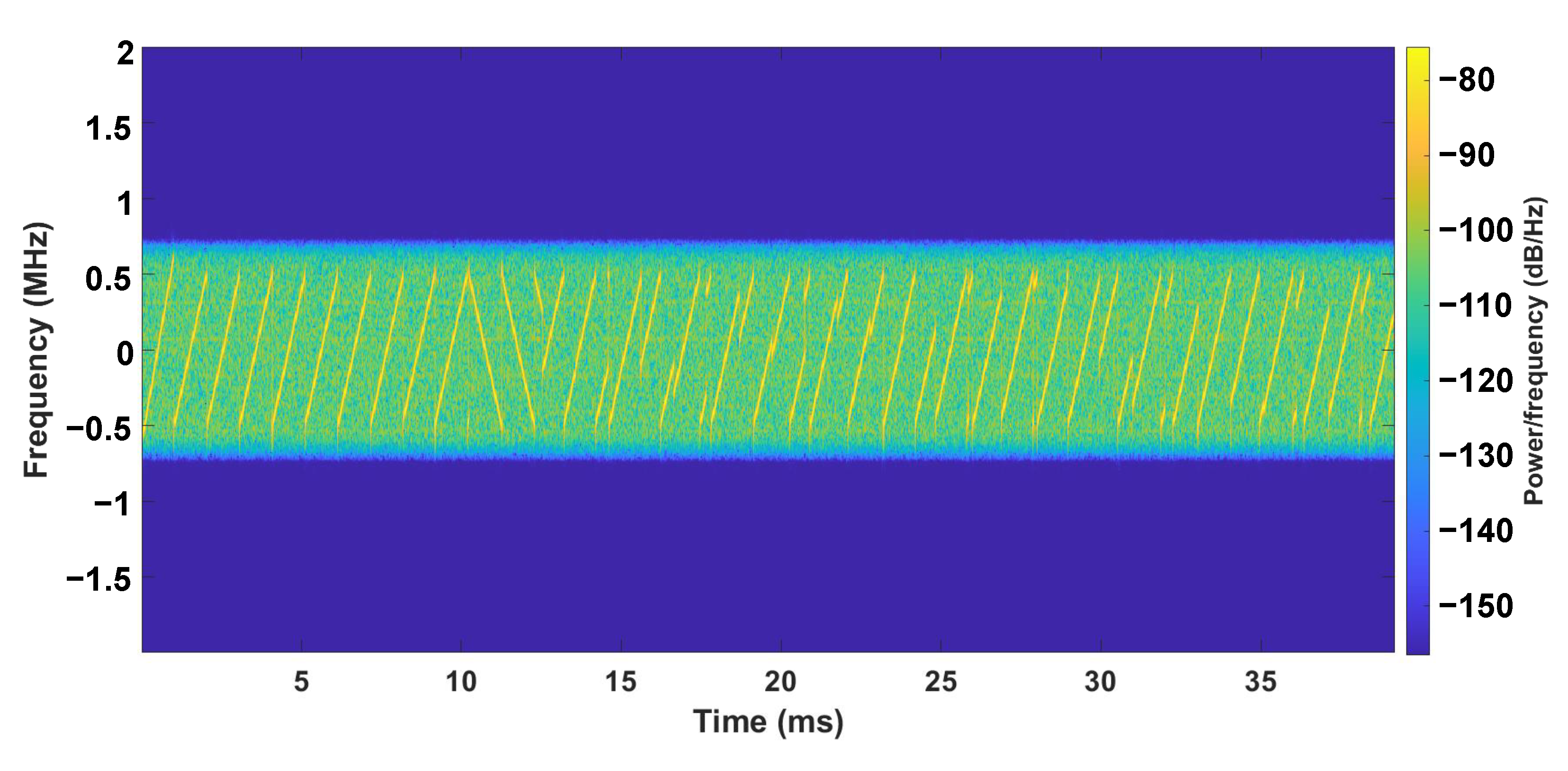 Entropy 25 01191 g002