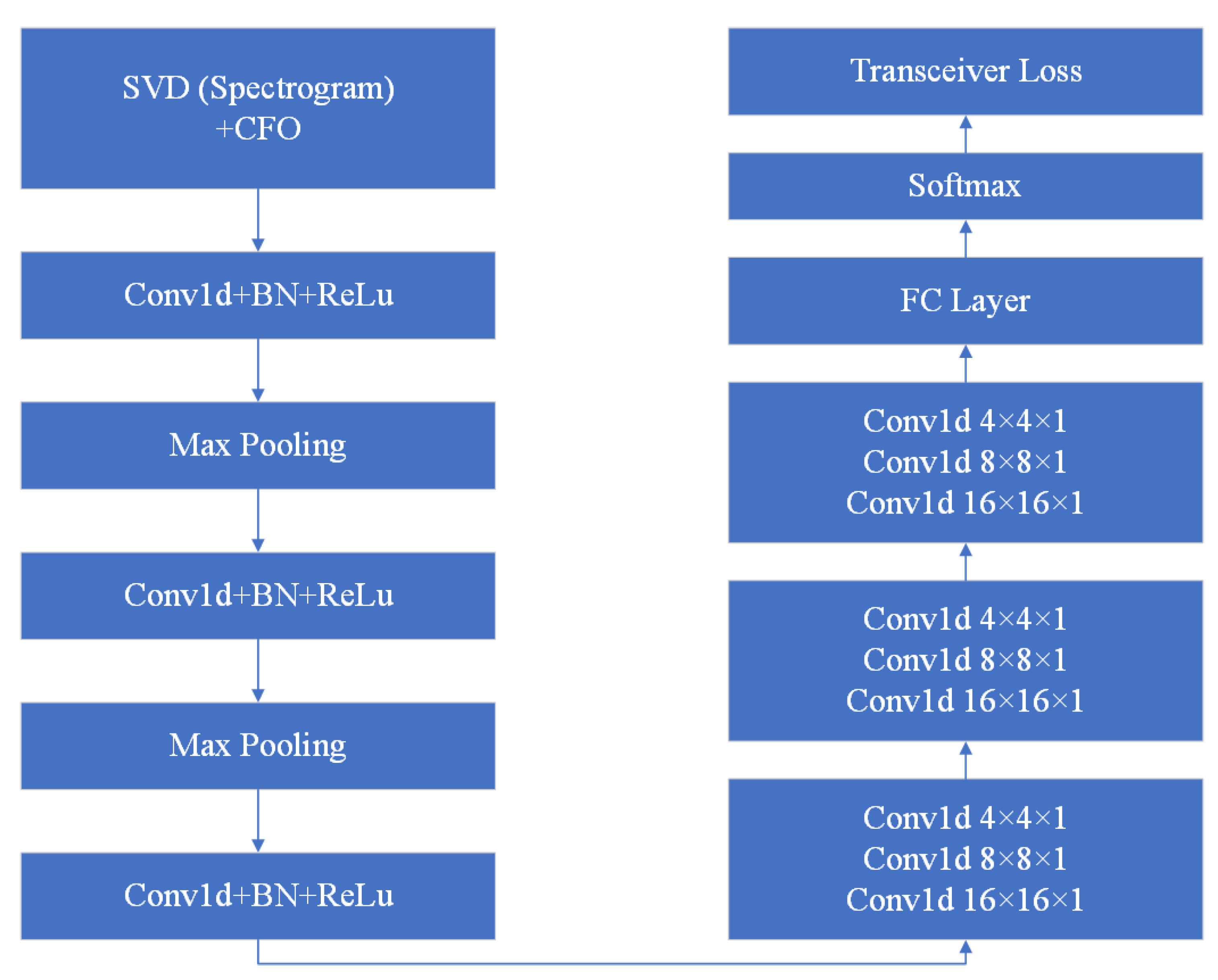 Entropy 25 01191 g006