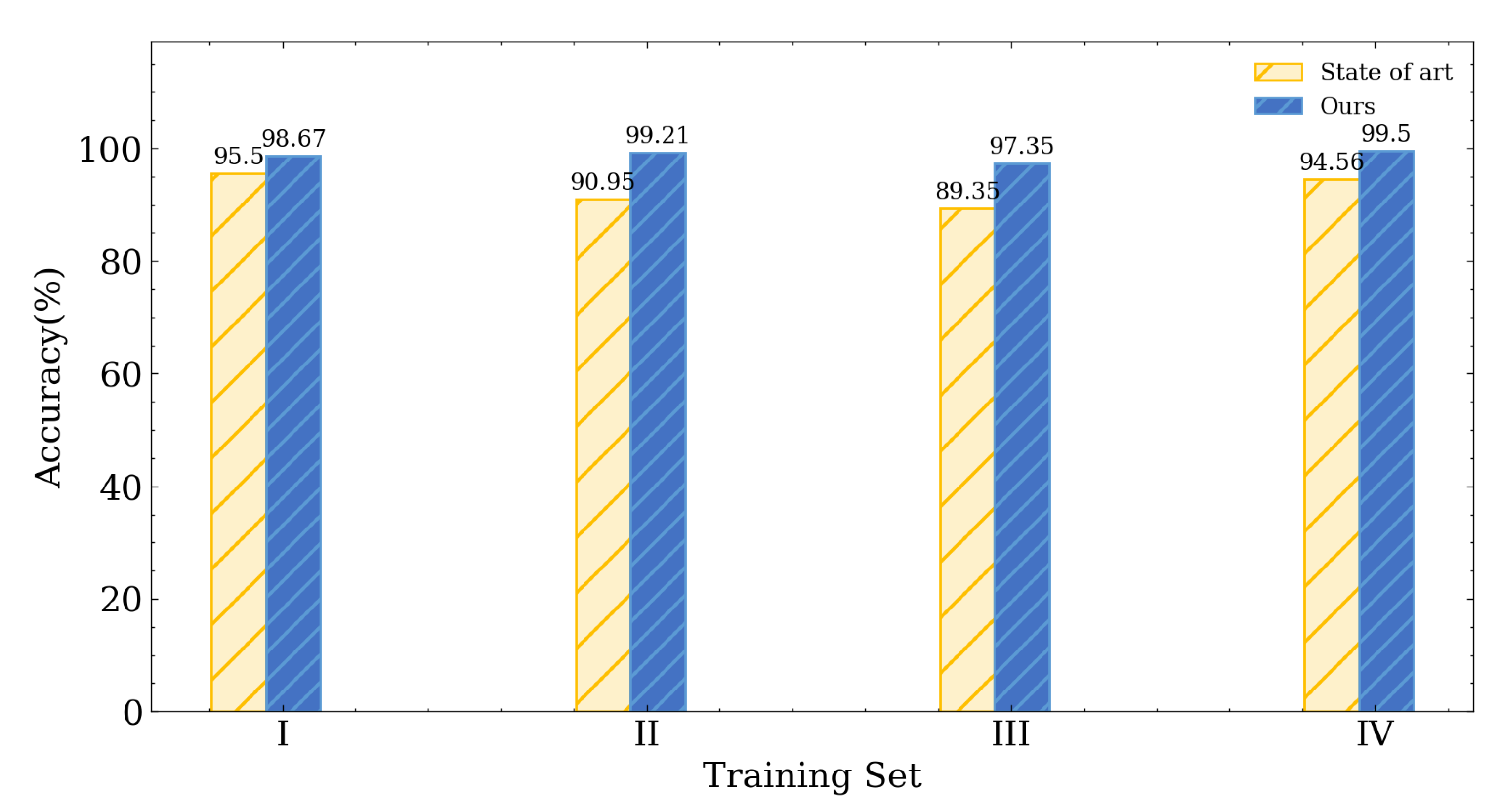 Entropy 25 01191 g009