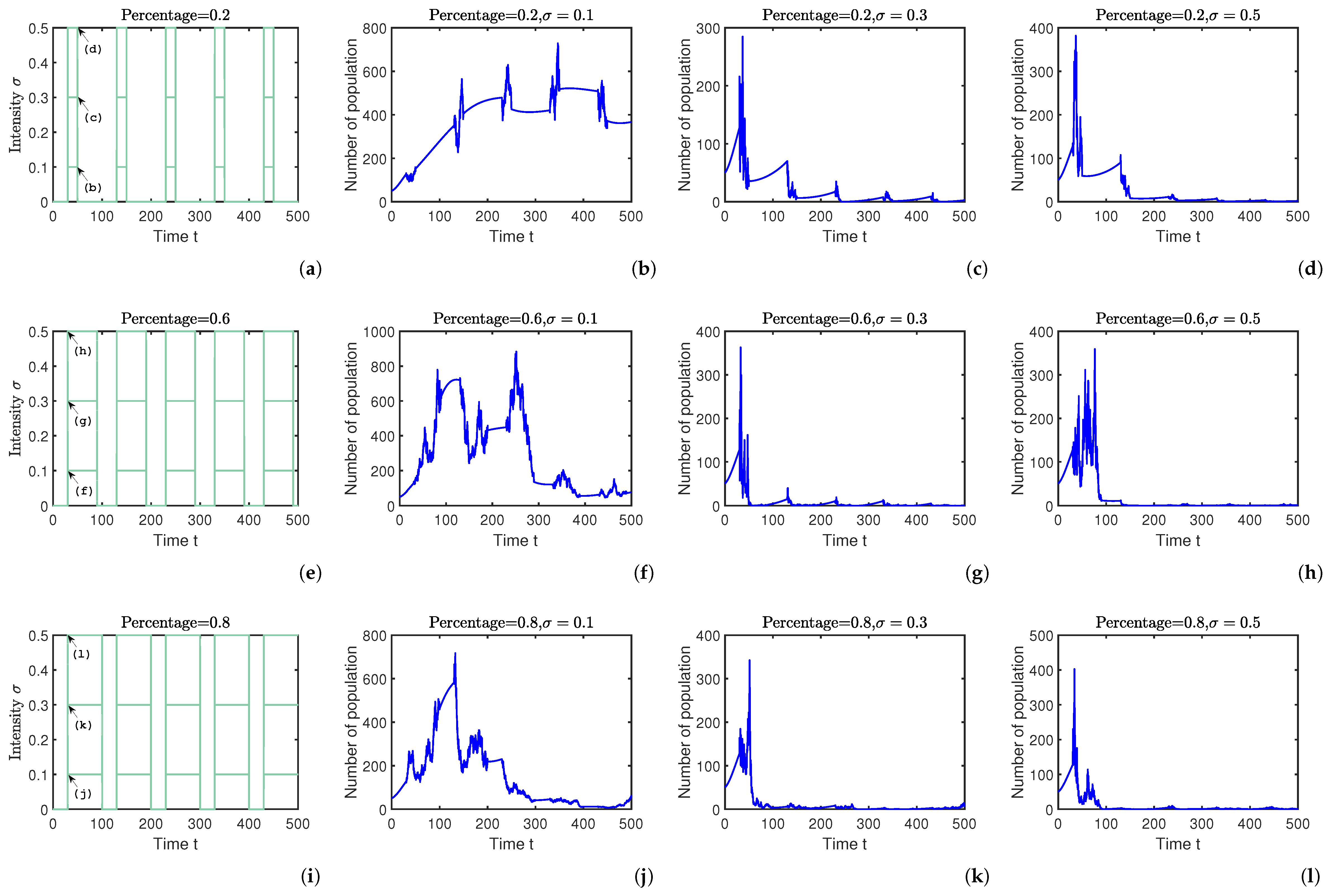 Entropy 25 01192 g005