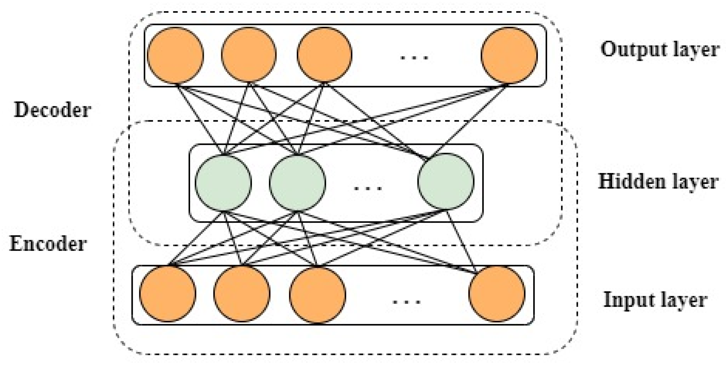 Entropy 25 01194 g003