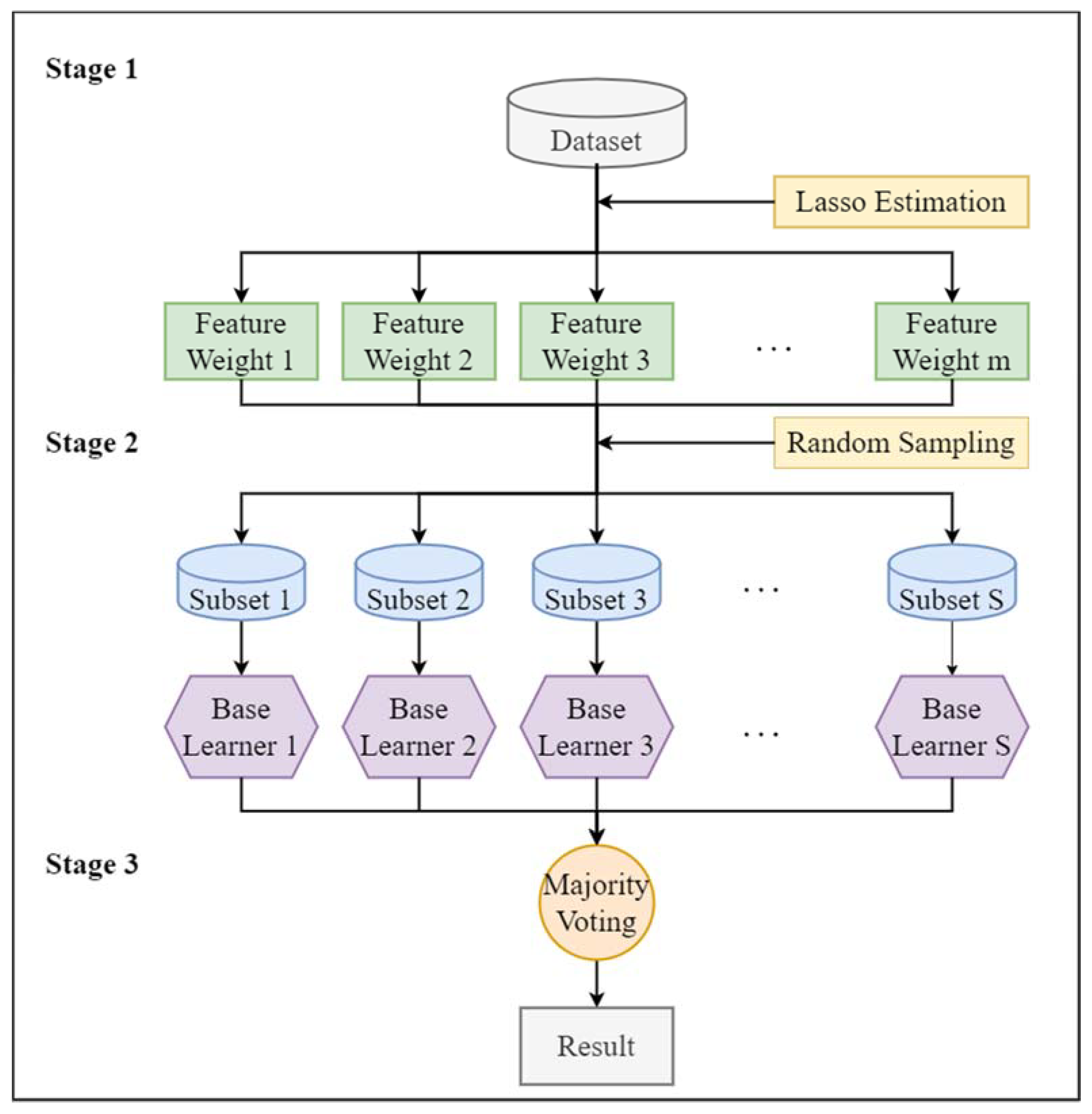 Entropy 25 01194 g004